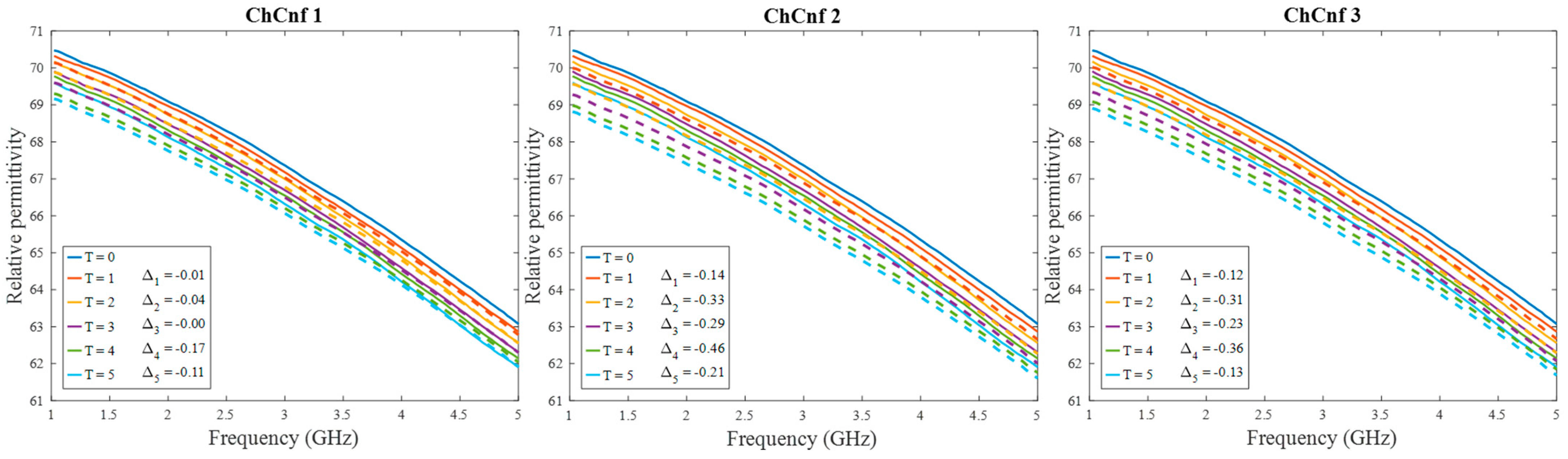 Sensors 24 05902 g010 Sensors 24 05902 g010