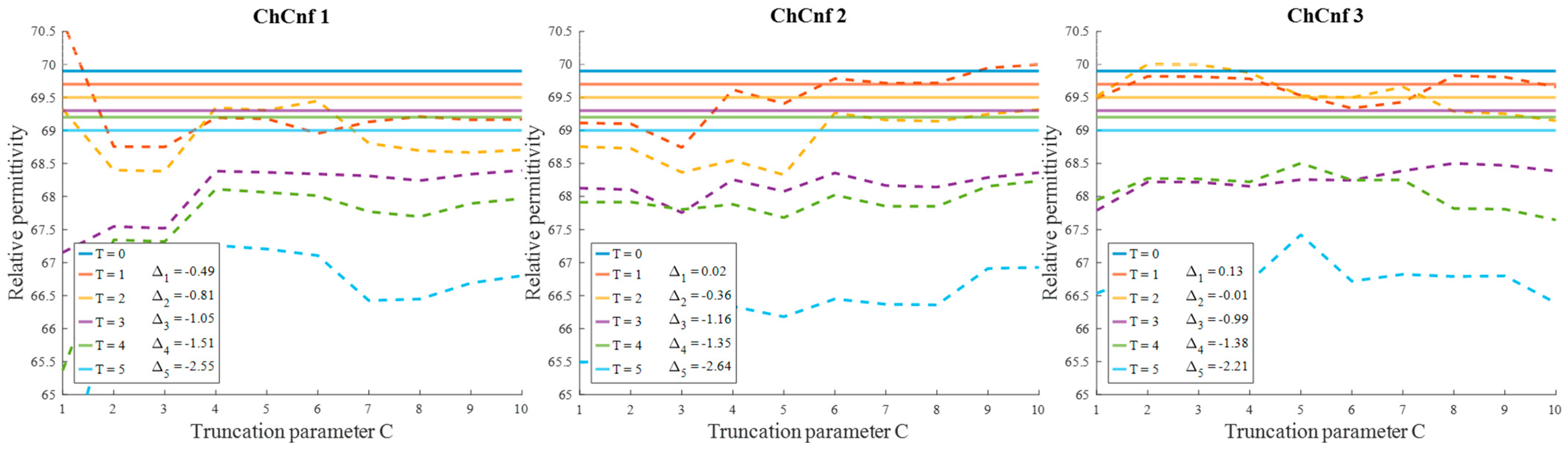 Sensors 24 05902 g013 Sensors 24 05902 g013