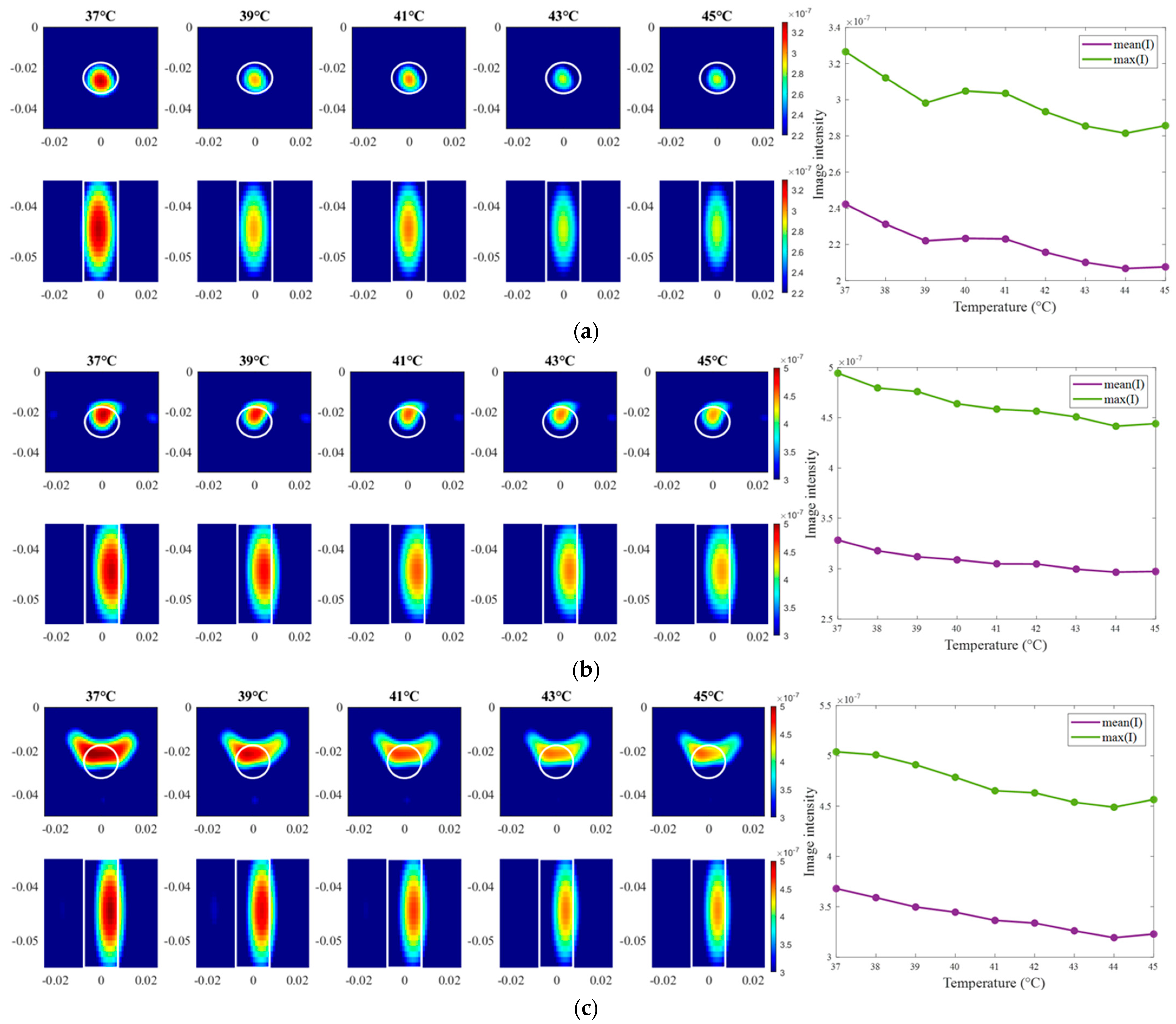 Sensors 24 05902 g018 Sensors 24 05902 g018