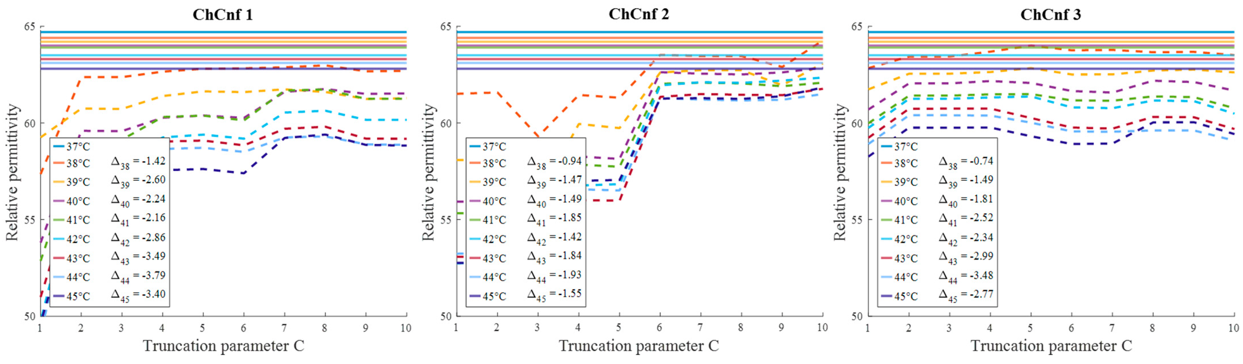 Sensors 24 05902 g019 Sensors 24 05902 g019