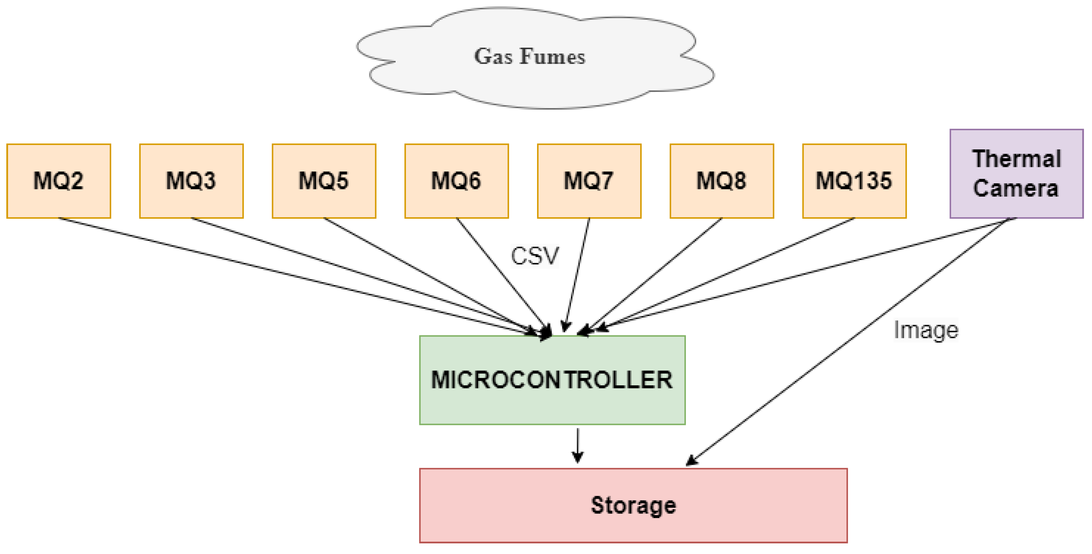 Sensors 24 05904 g004