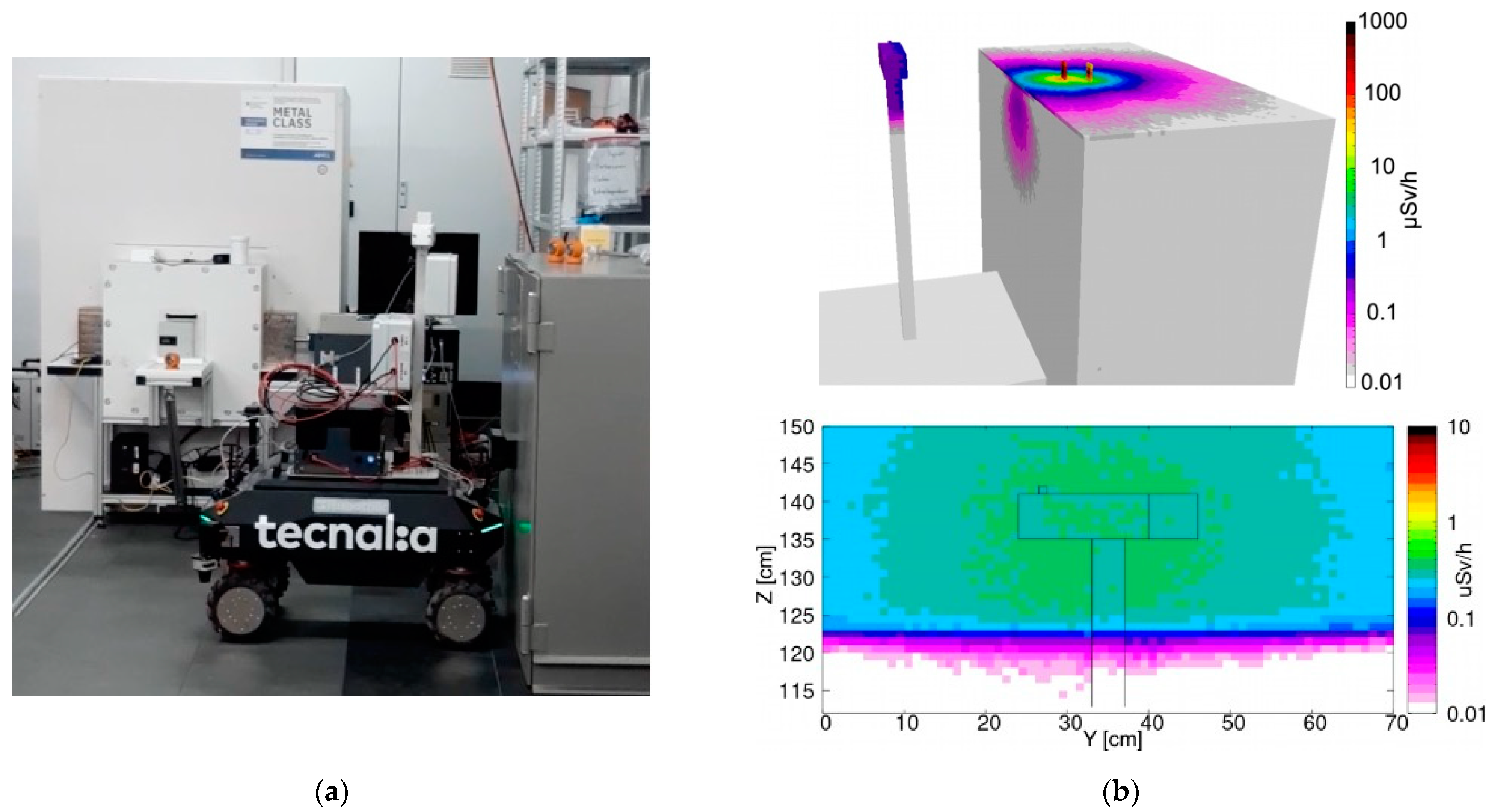 Sensors 24 05905 g012