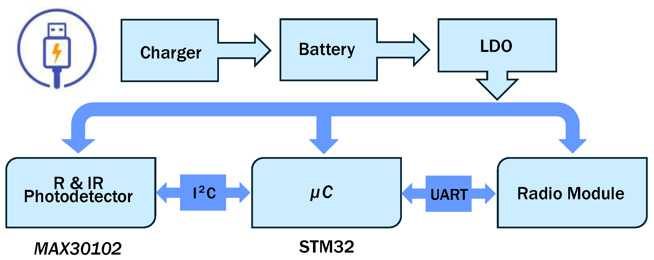 Sensors 24 05908 g001
