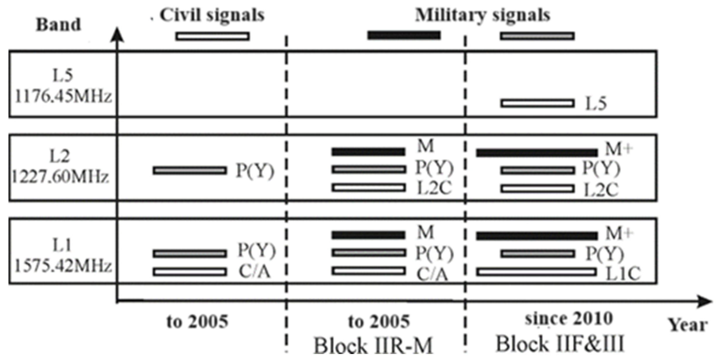 Sensors 24 05909 g001