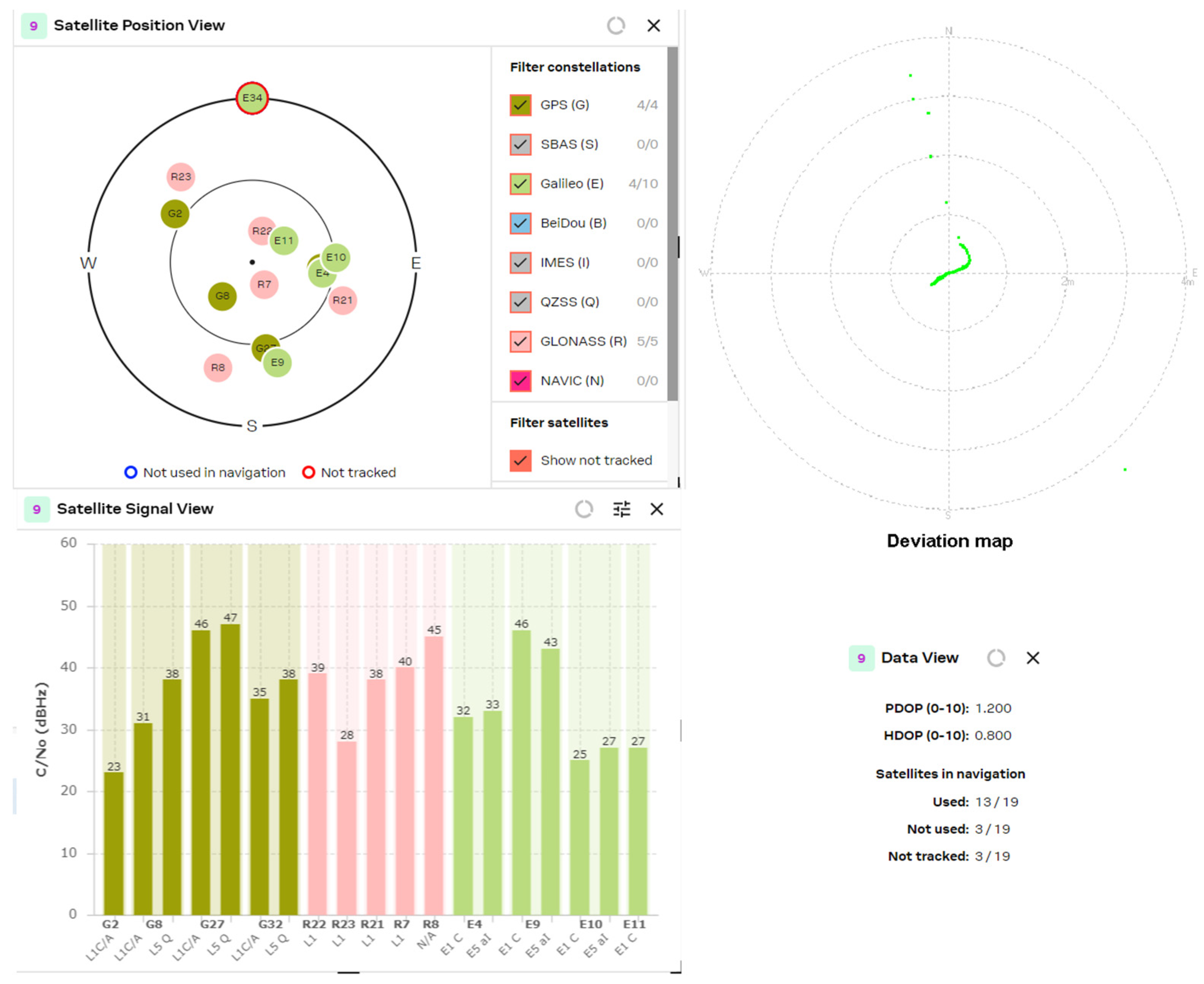 Sensors 24 05909 g016b