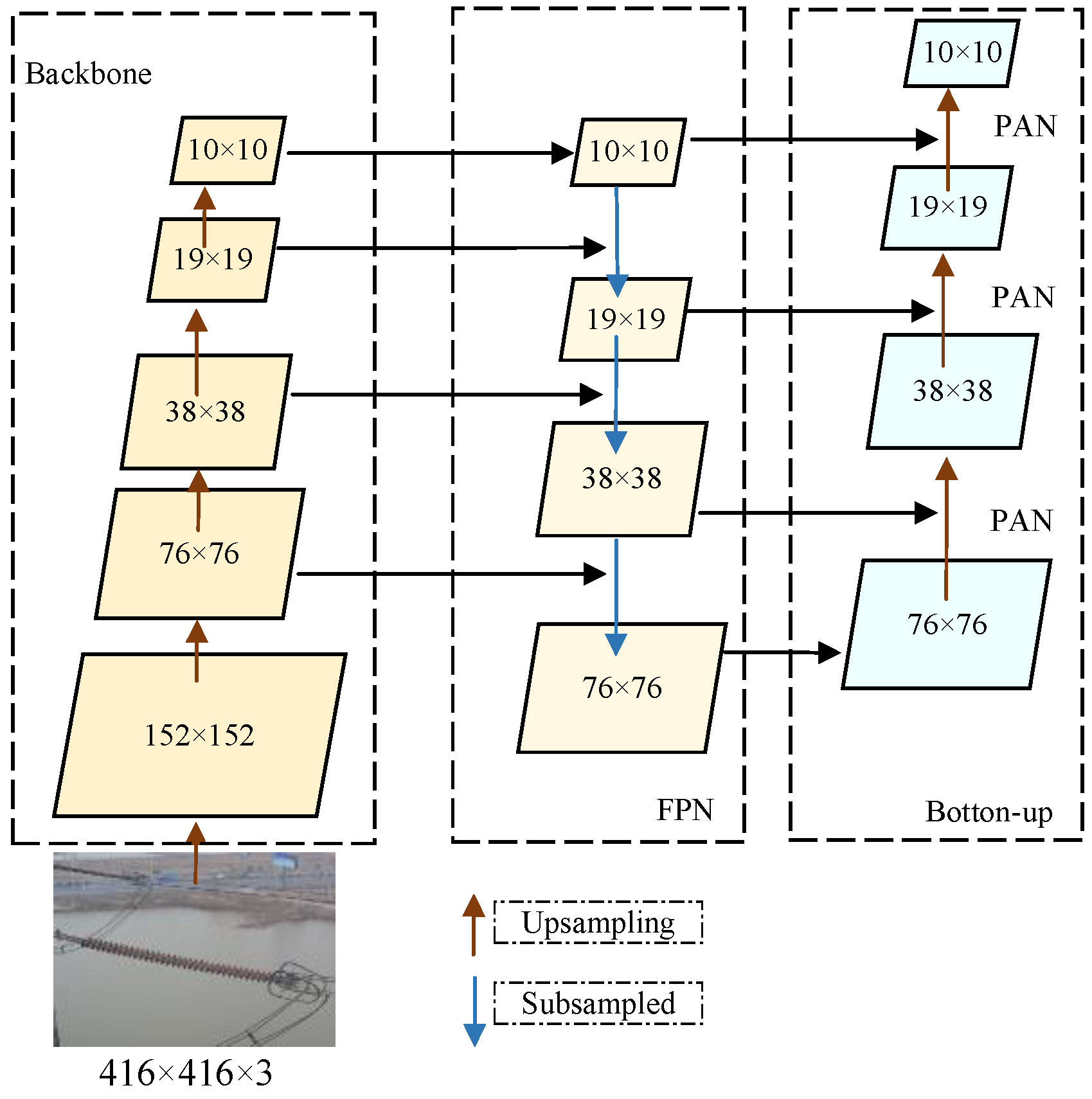 Sensors 24 05910 g003