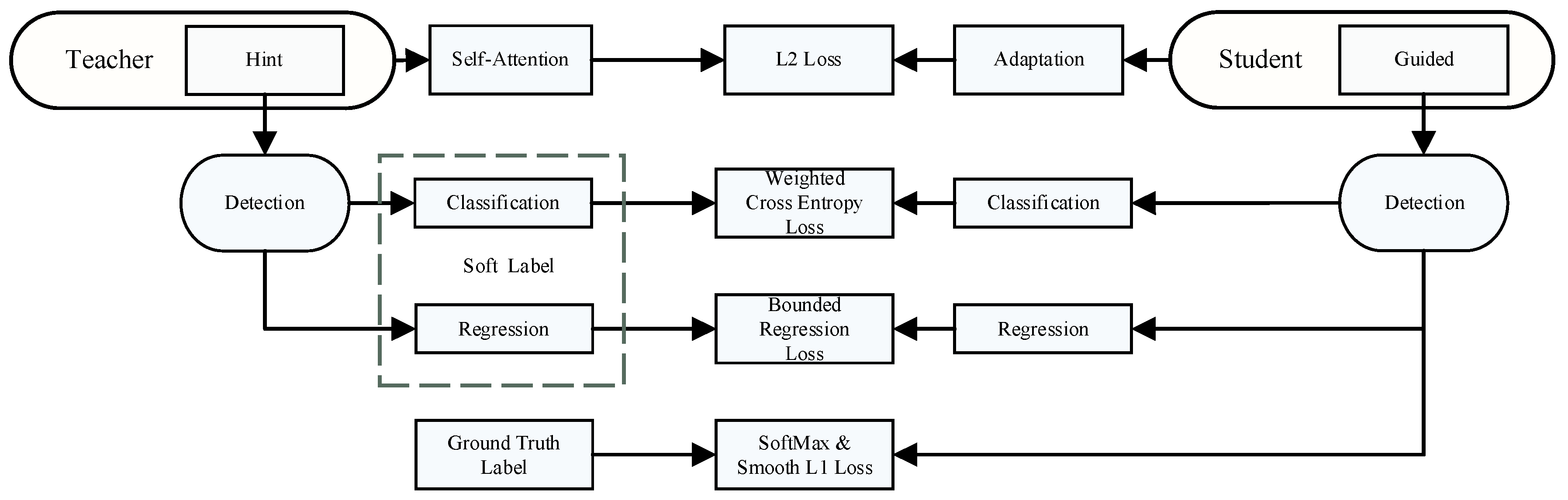 Sensors 24 05910 g006