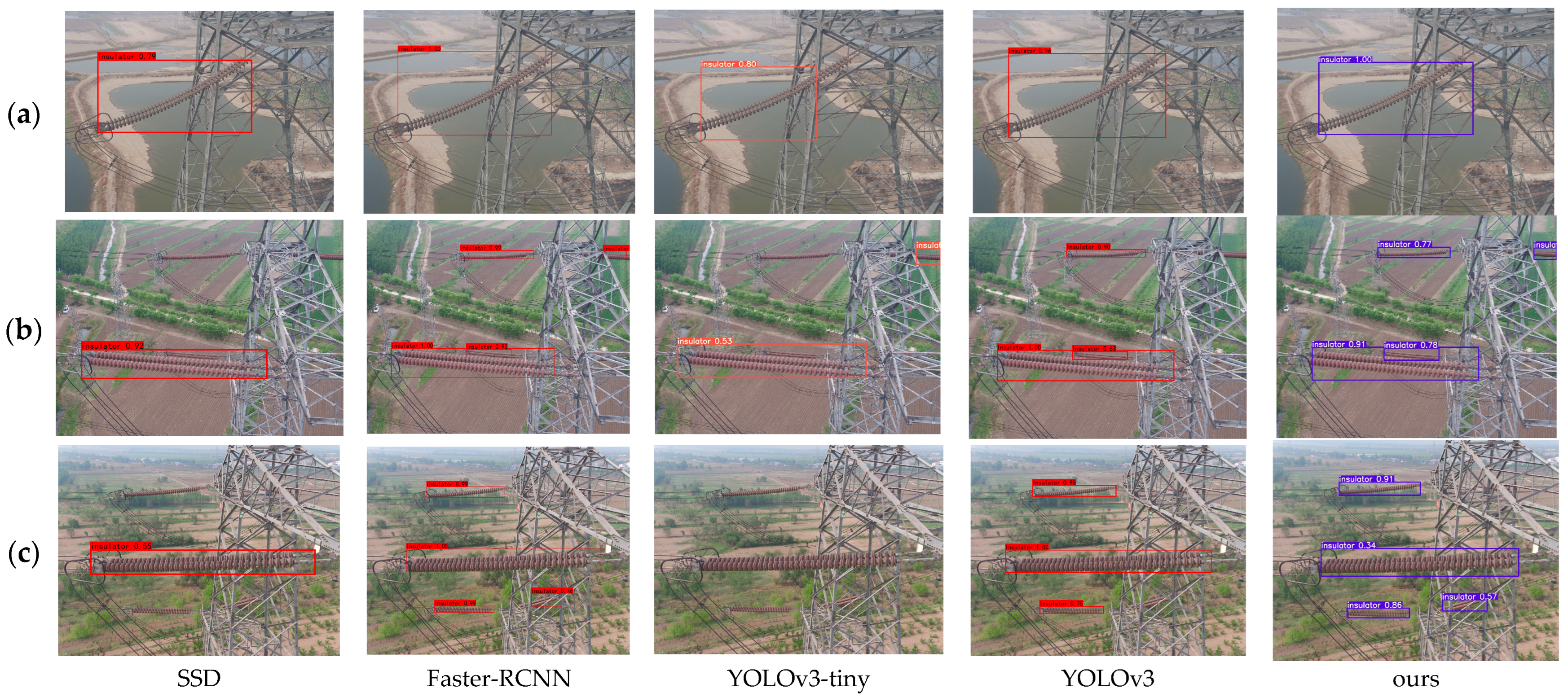 Sensors 24 05910 g008