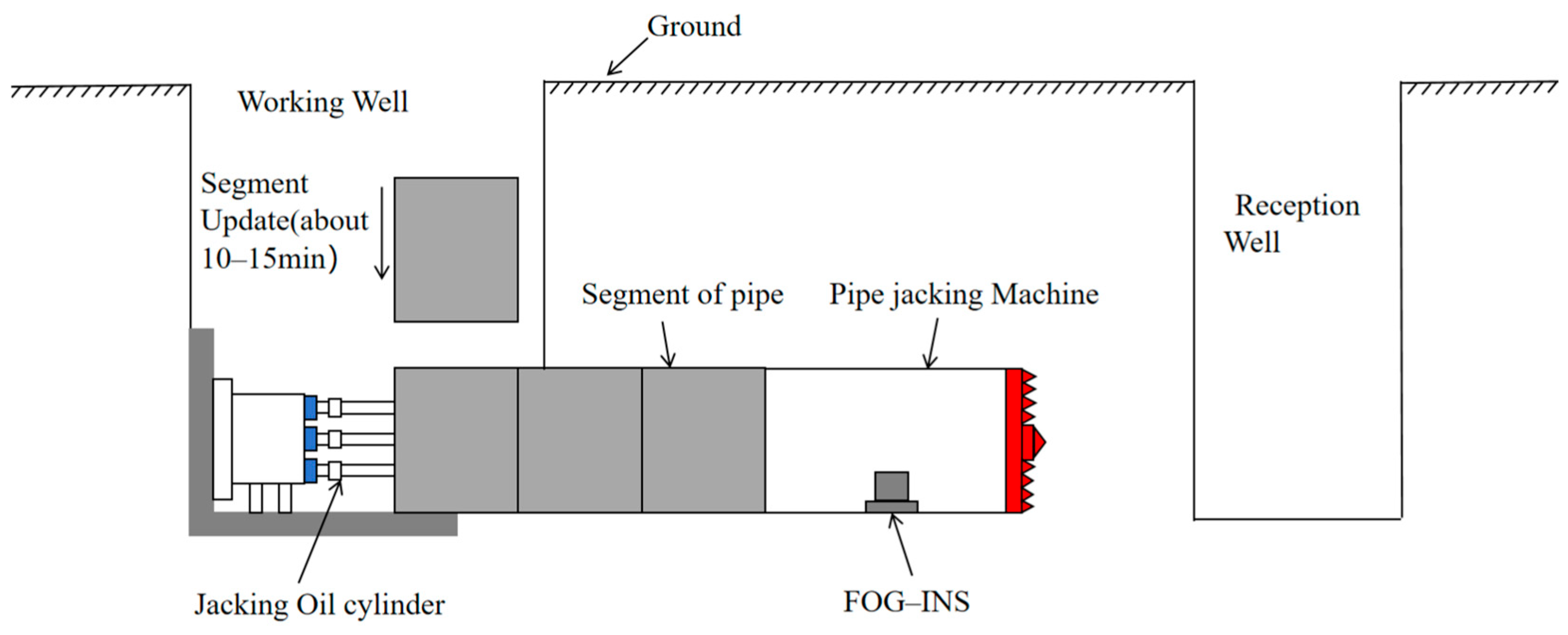 Sensors 24 05911 g001
