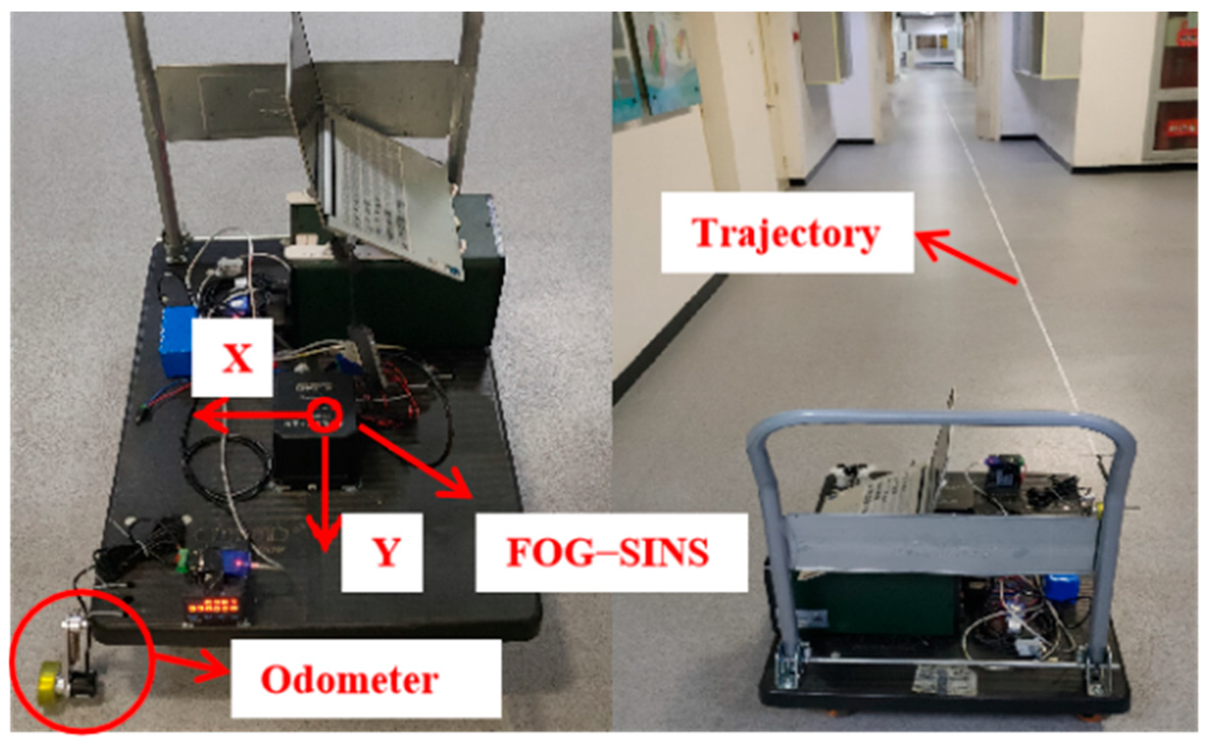 Sensors 24 05911 g003