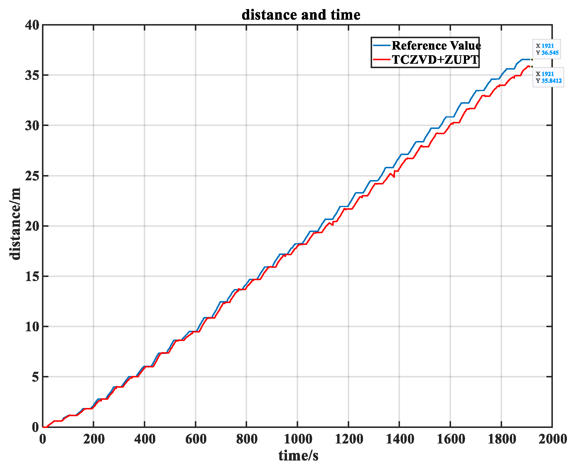 Sensors 24 05911 g011