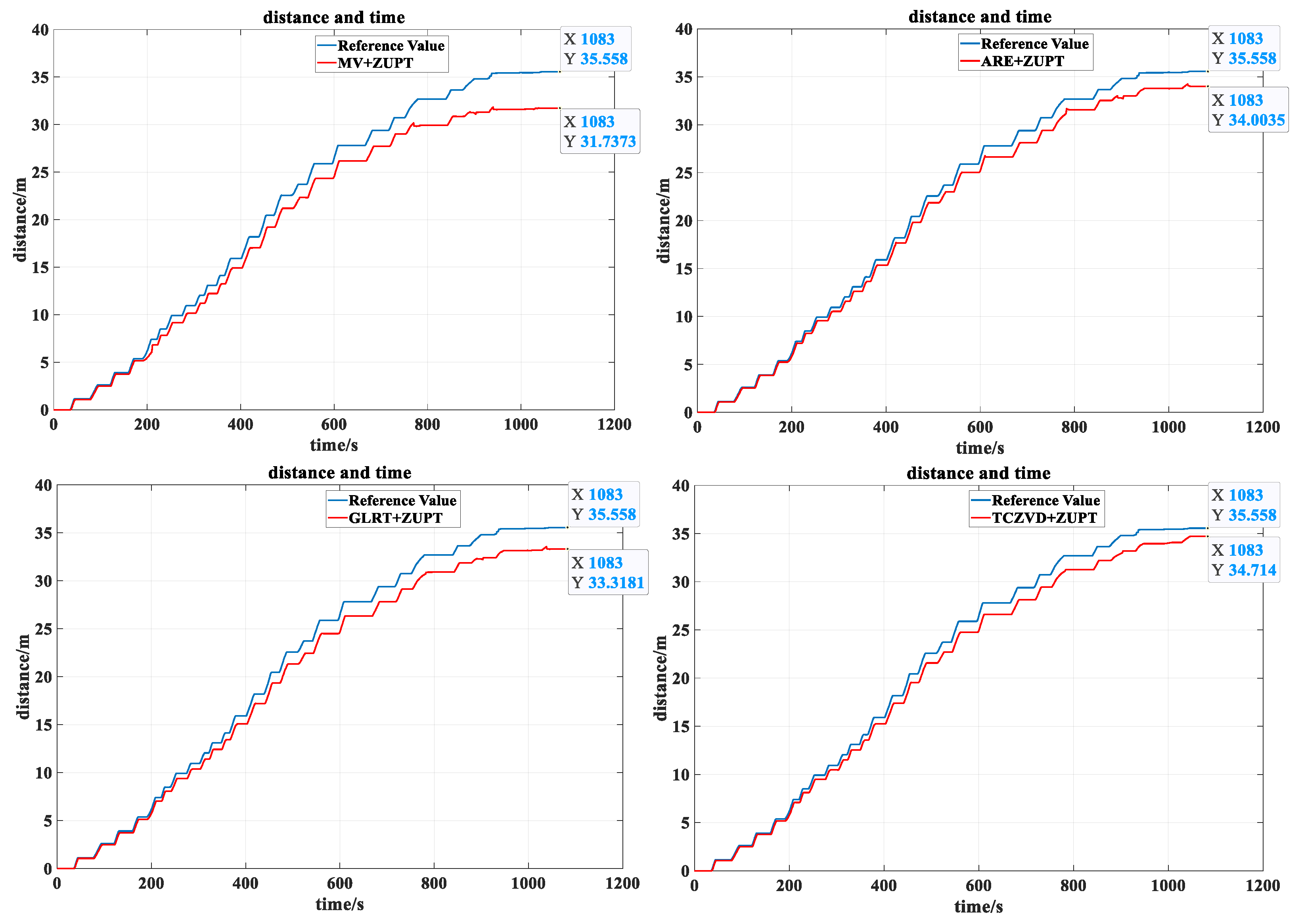 Sensors 24 05911 g012