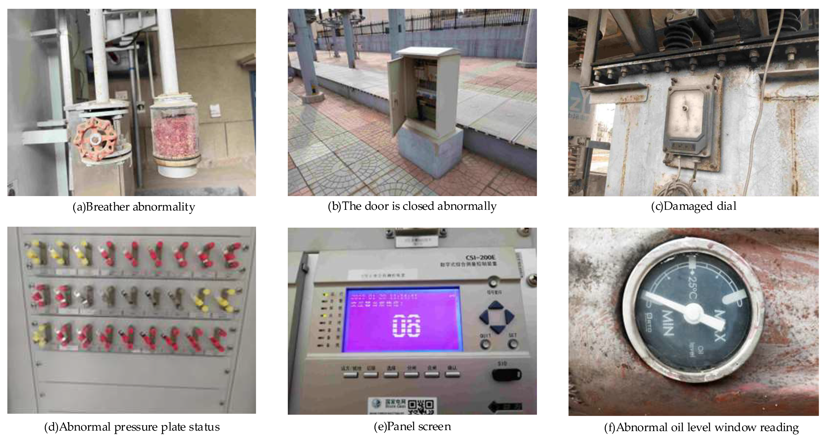 Lightweight Substation Equipment Defect Detection Algorithm for Small ...