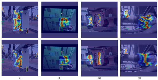 Lightweight Substation Equipment Defect Detection Algorithm for Small ...