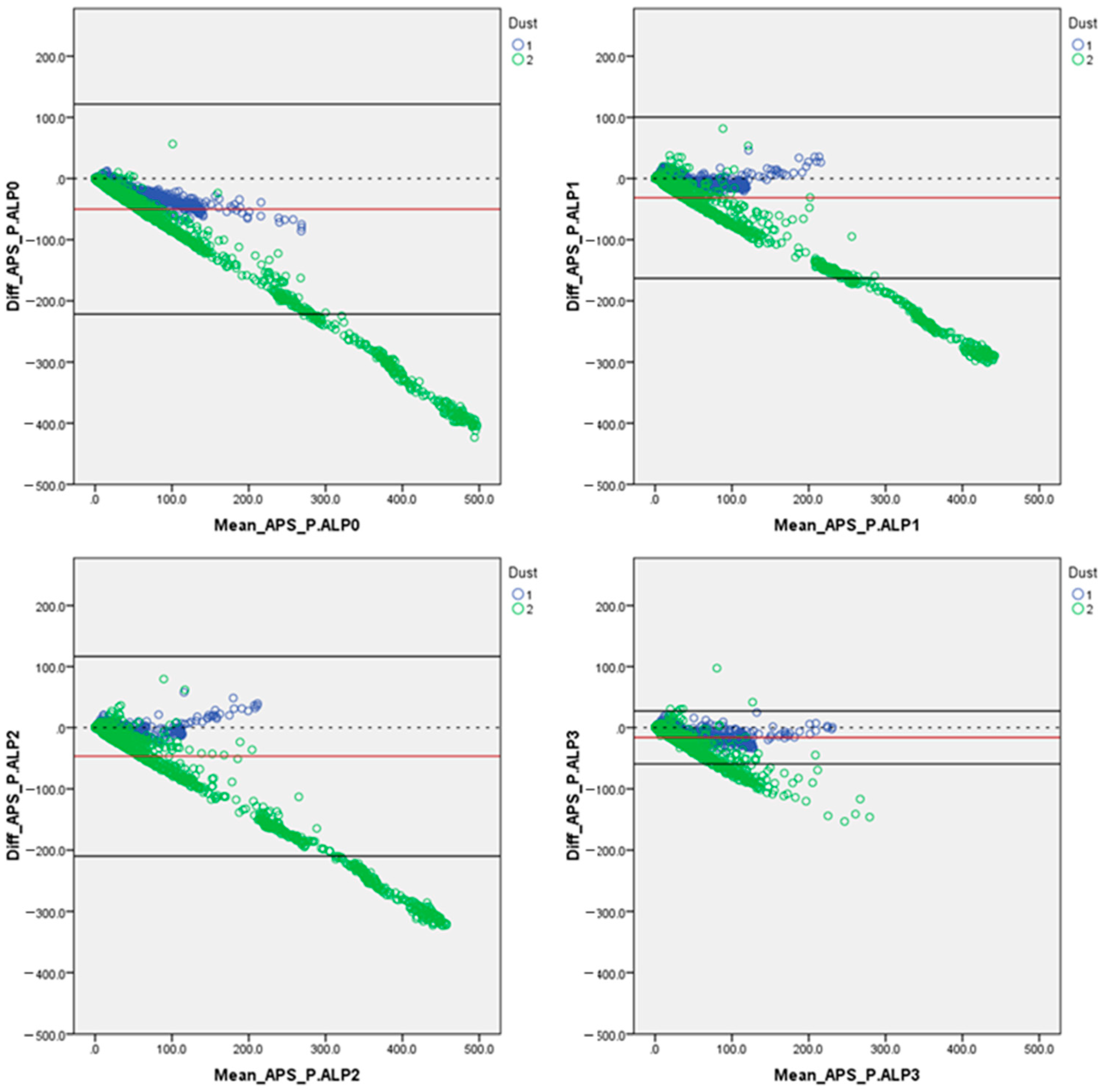 Sensors 24 05915 g001