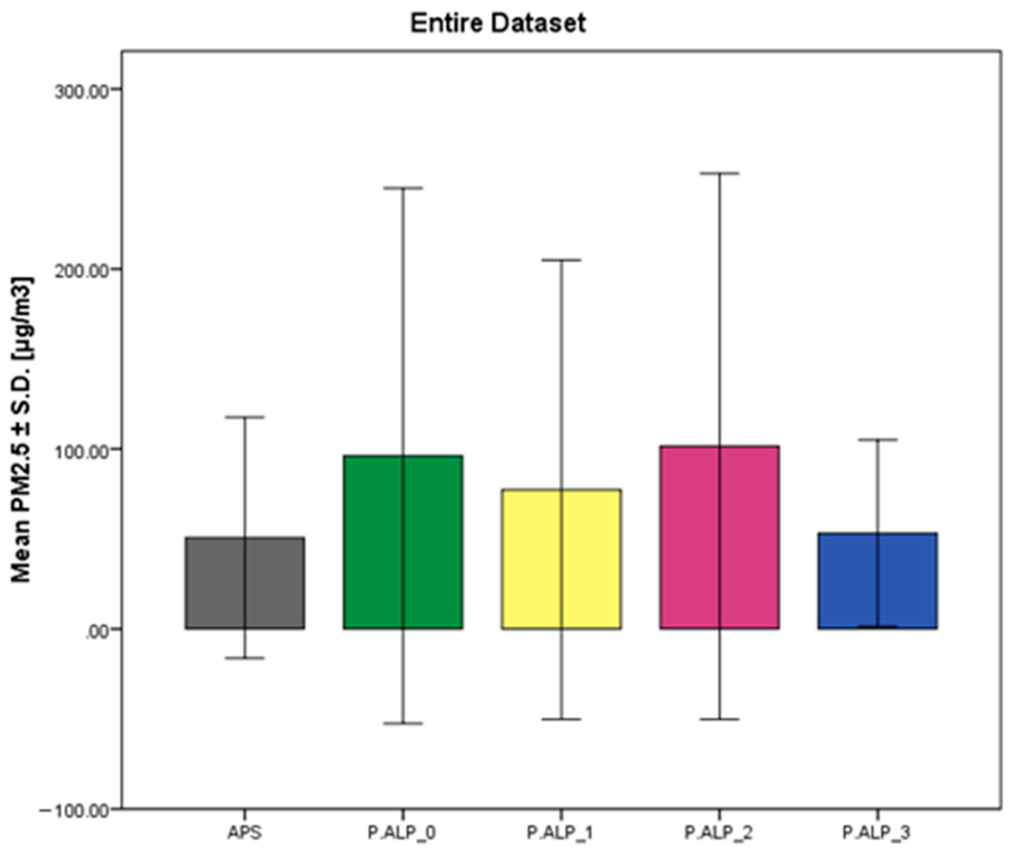 Sensors 24 05915 g003