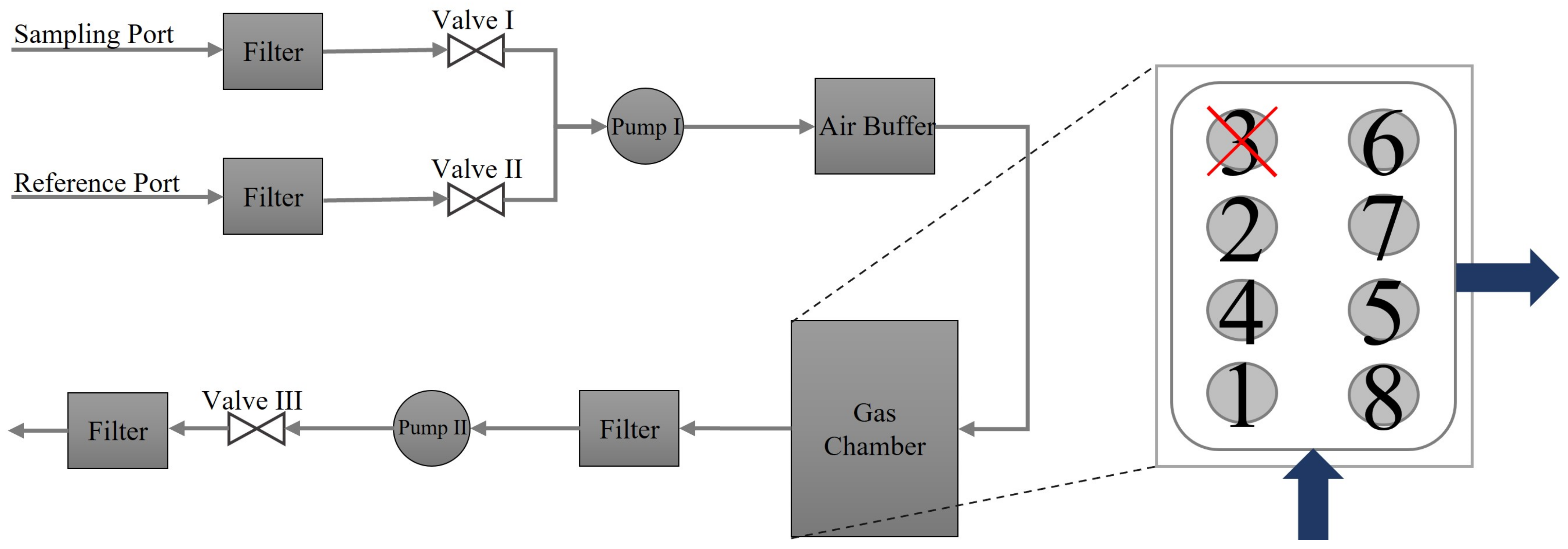 Sensors 24 05918 g001