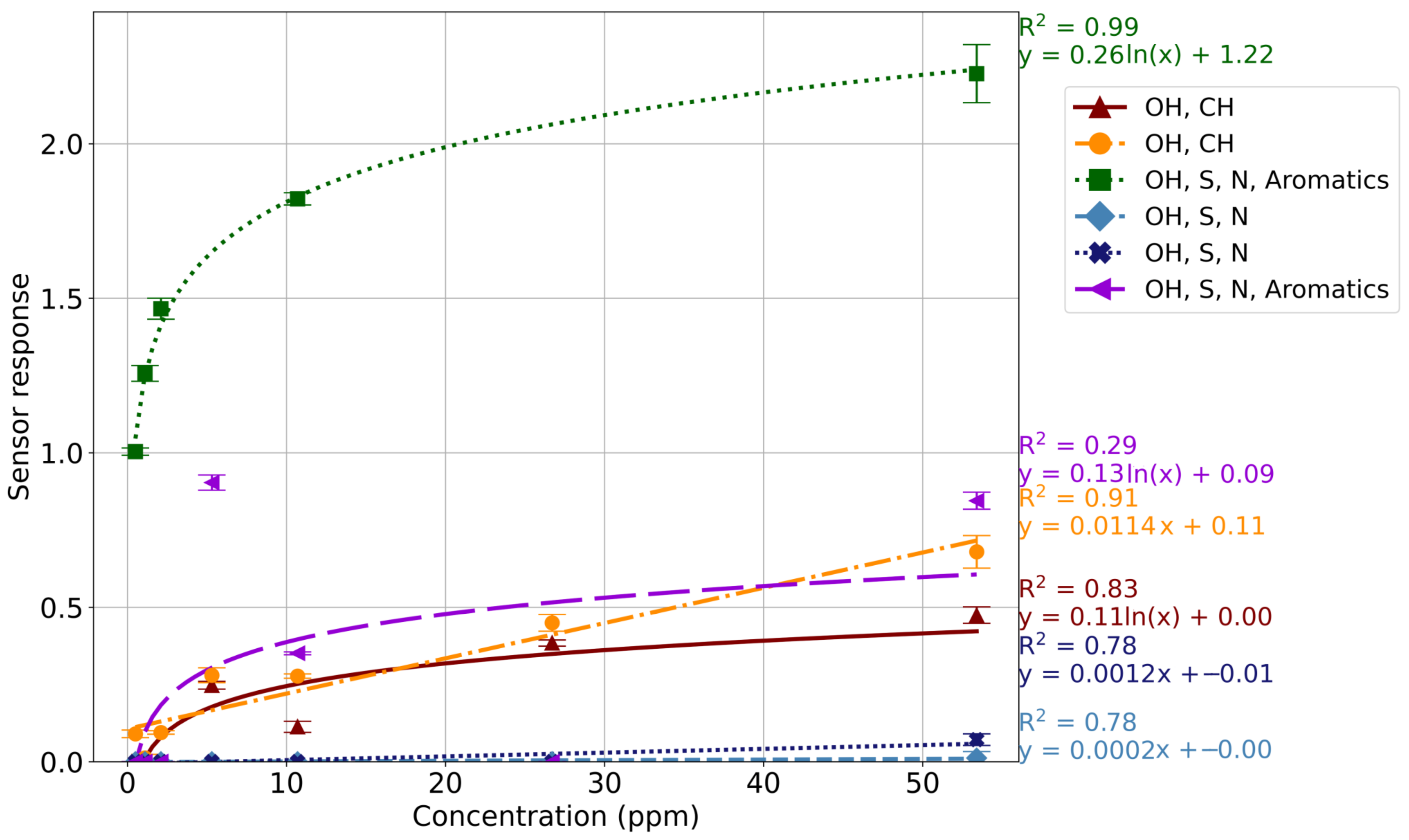 Sensors 24 05918 g003