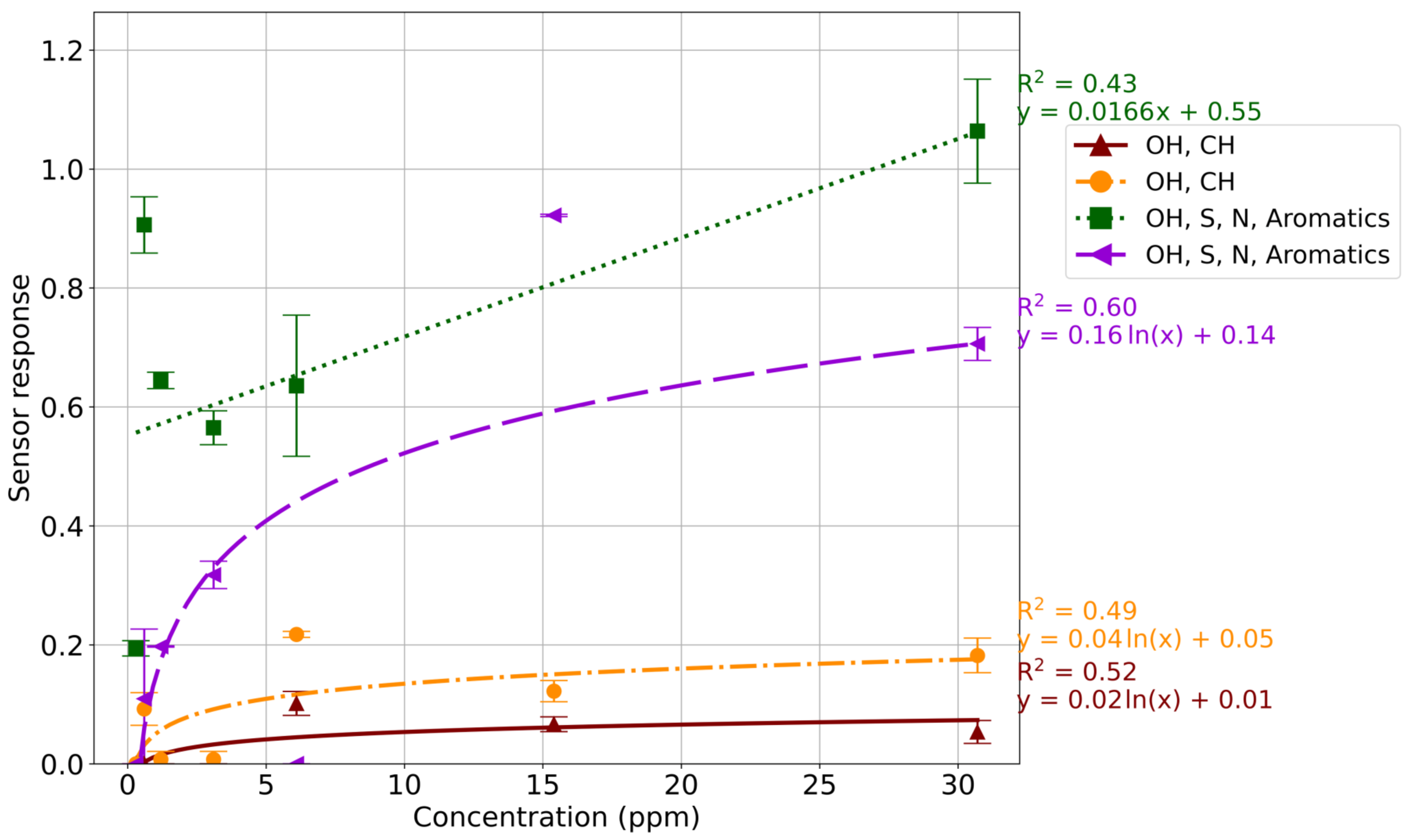 Sensors 24 05918 g004