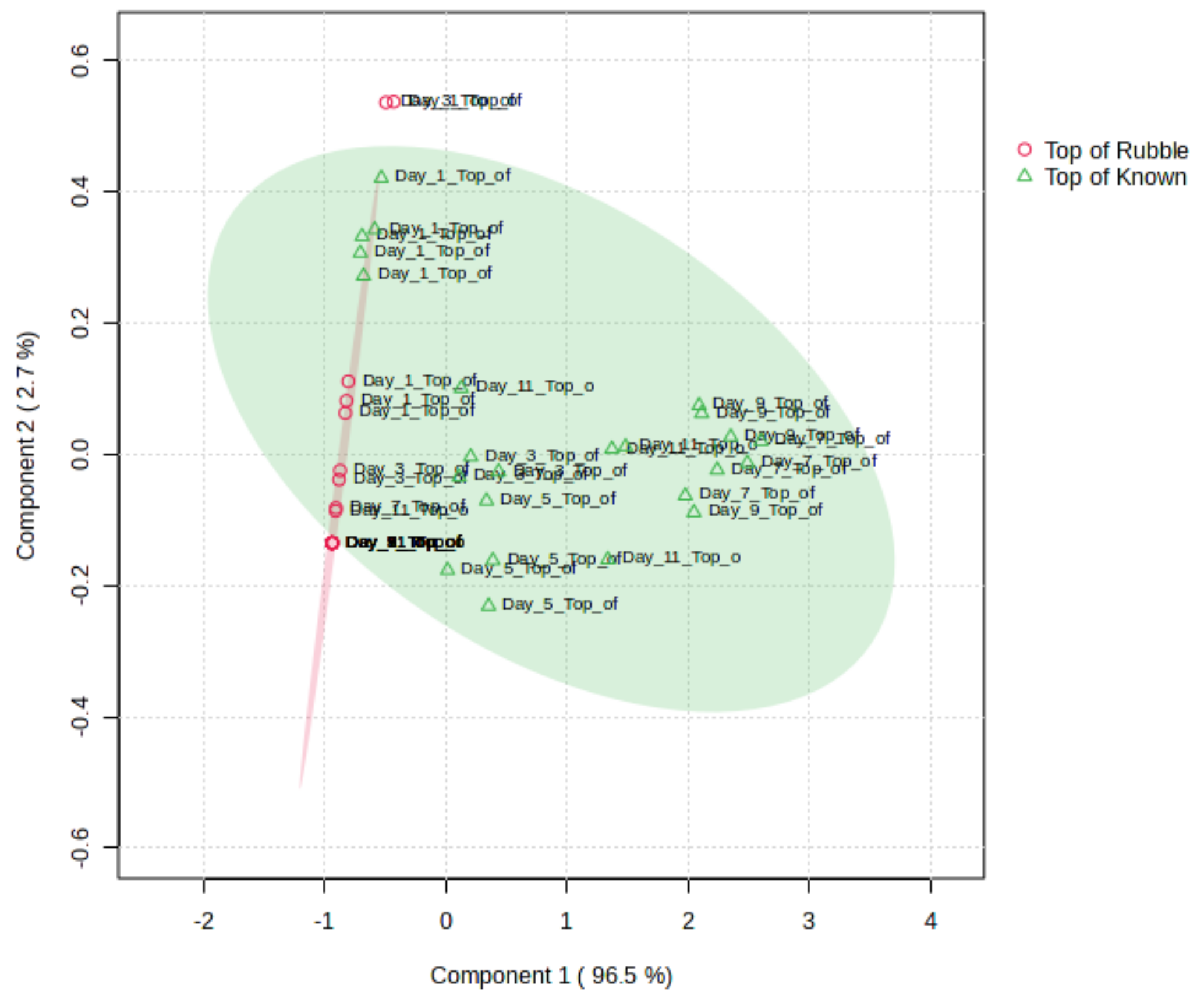 Sensors 24 05918 g007