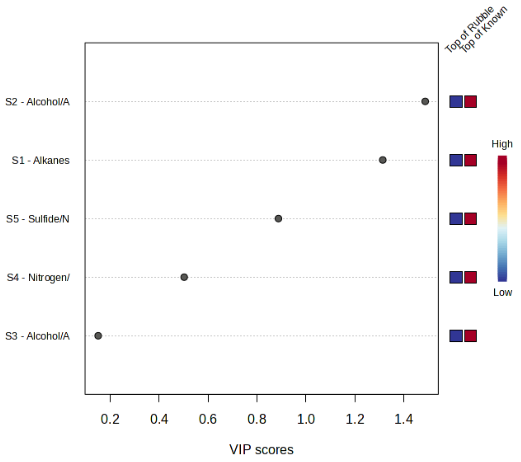Sensors 24 05918 g008