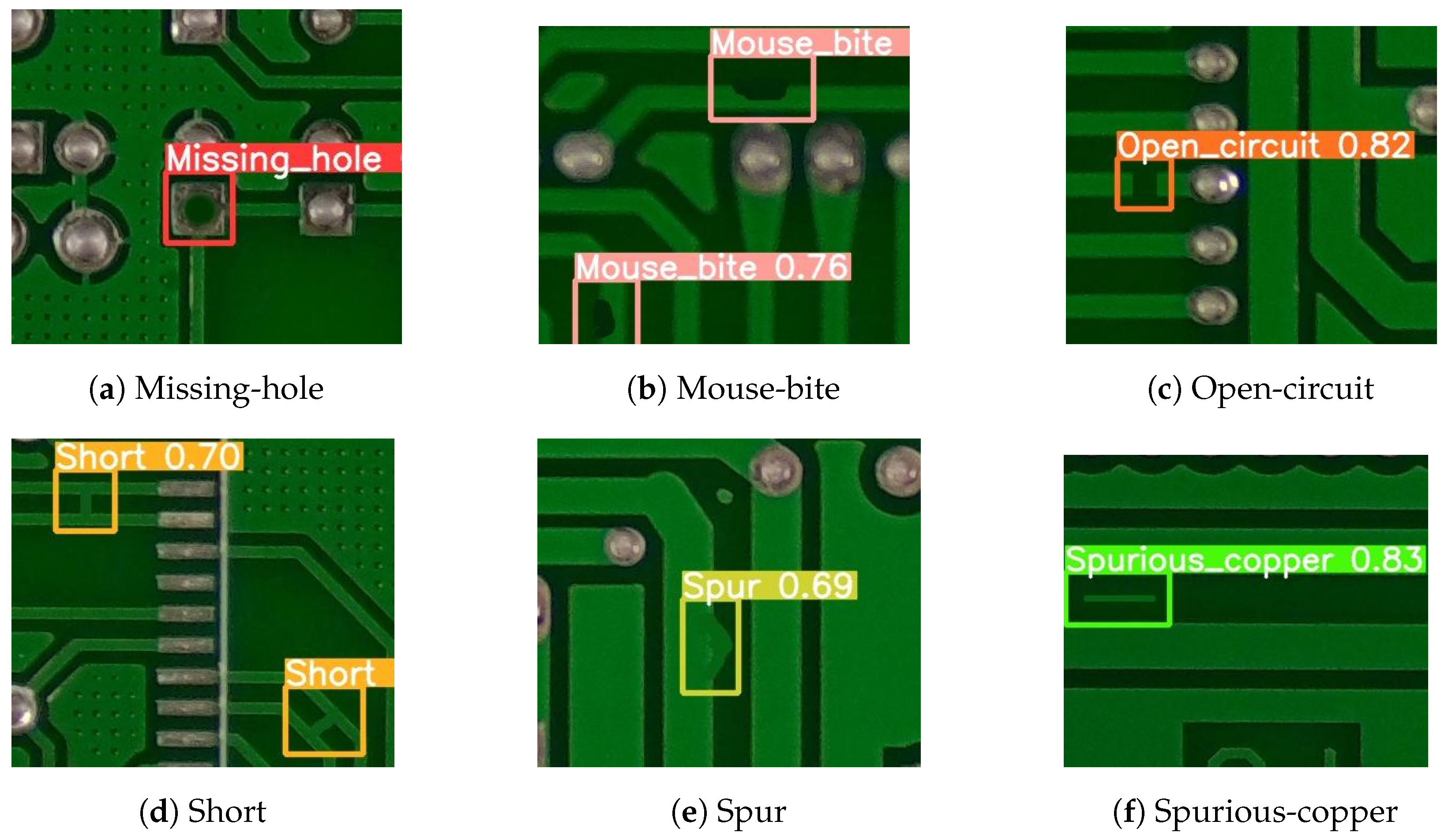 Sensors 24 05921 g009