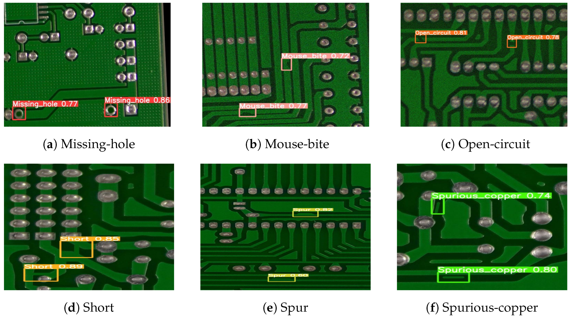 Sensors 24 05921 g012