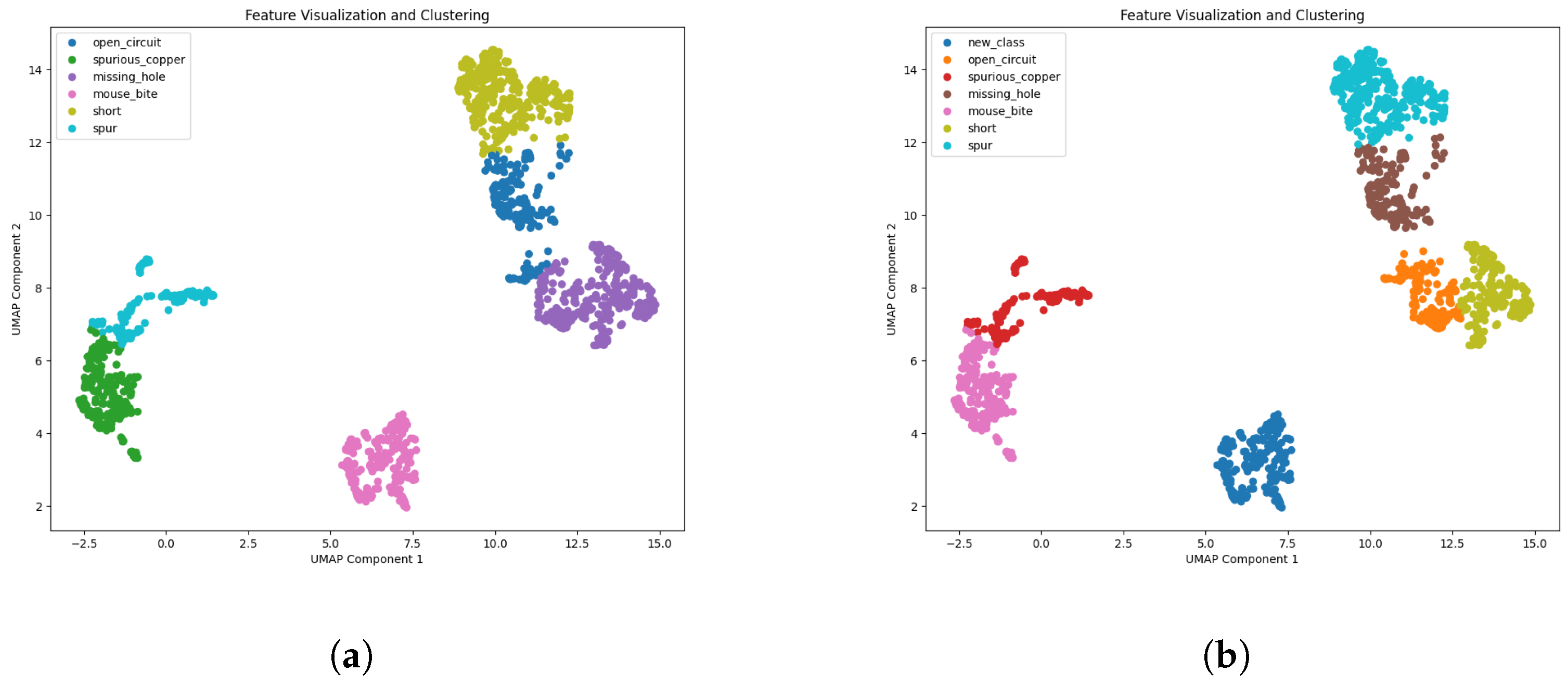 Sensors 24 05921 g015