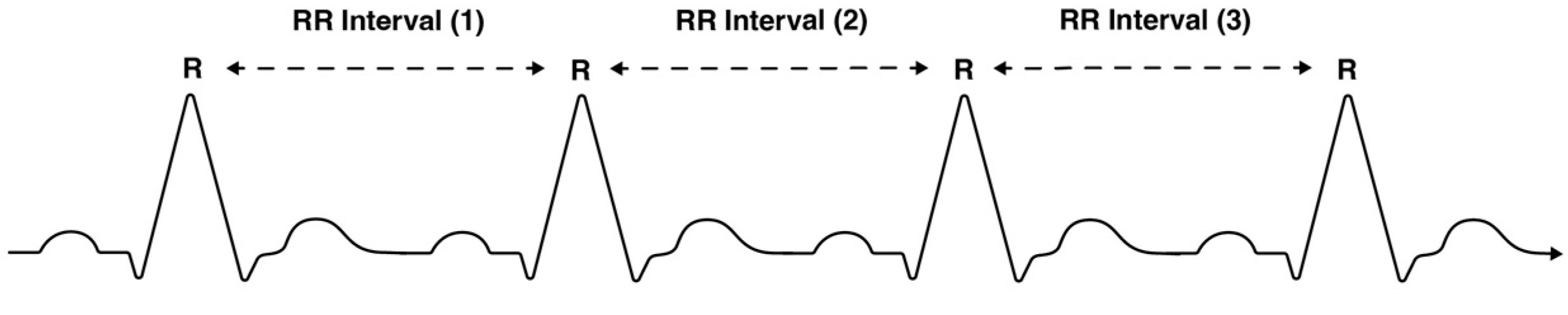 Sensors 24 05924 g003