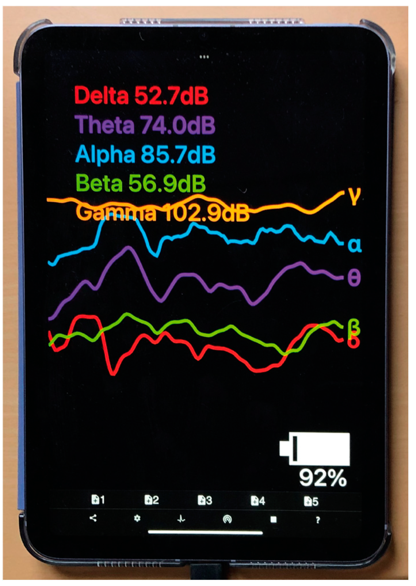 Sensors 24 05924 g006