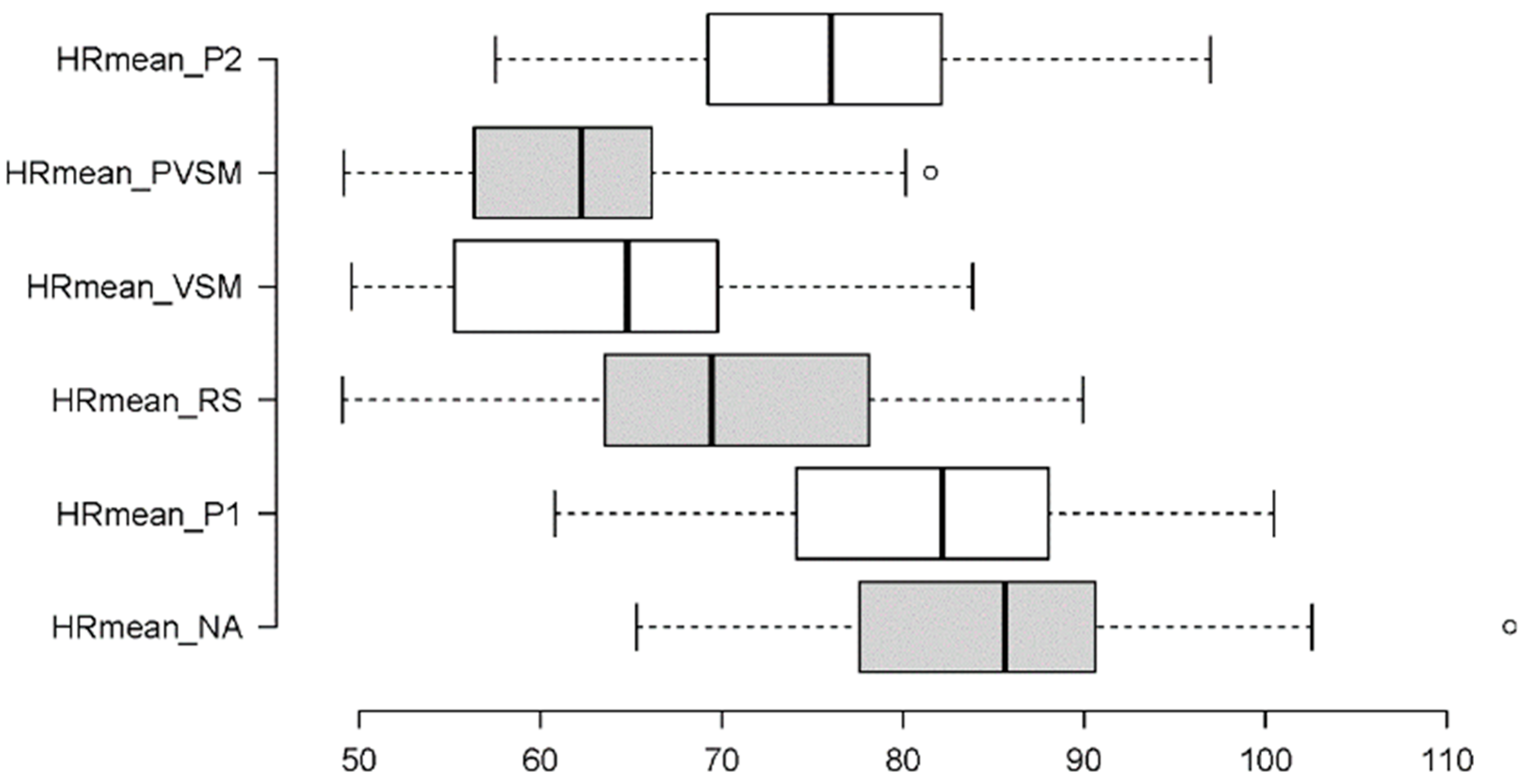Sensors 24 05924 g014