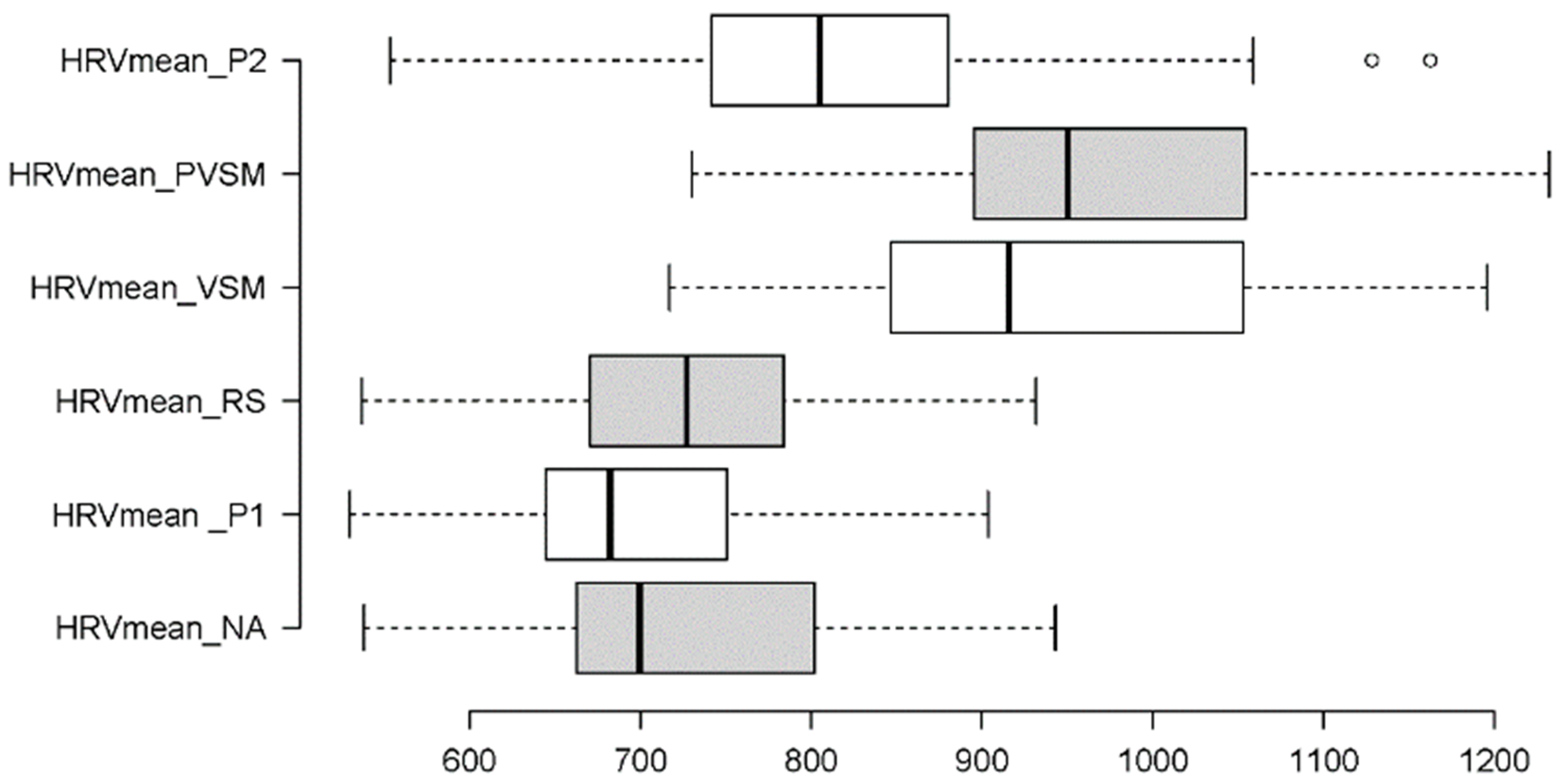 Sensors 24 05924 g016