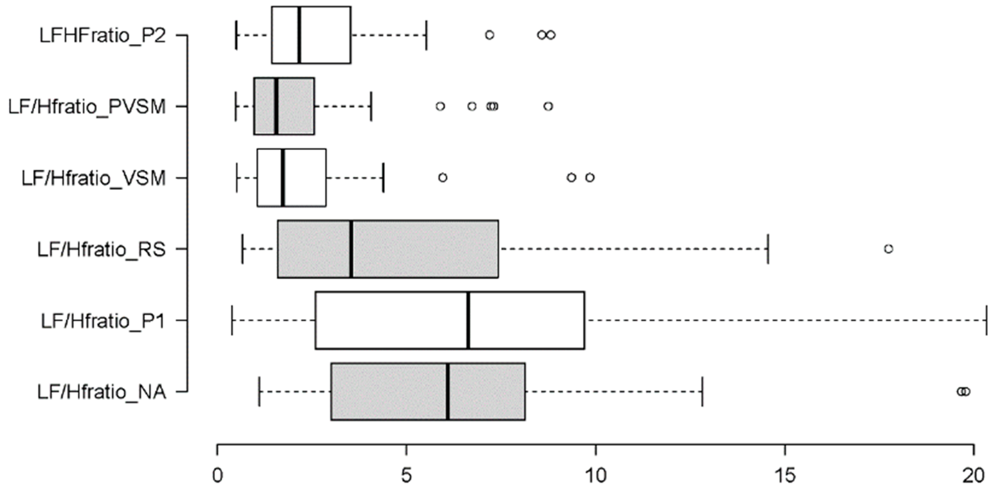 Sensors 24 05924 g018