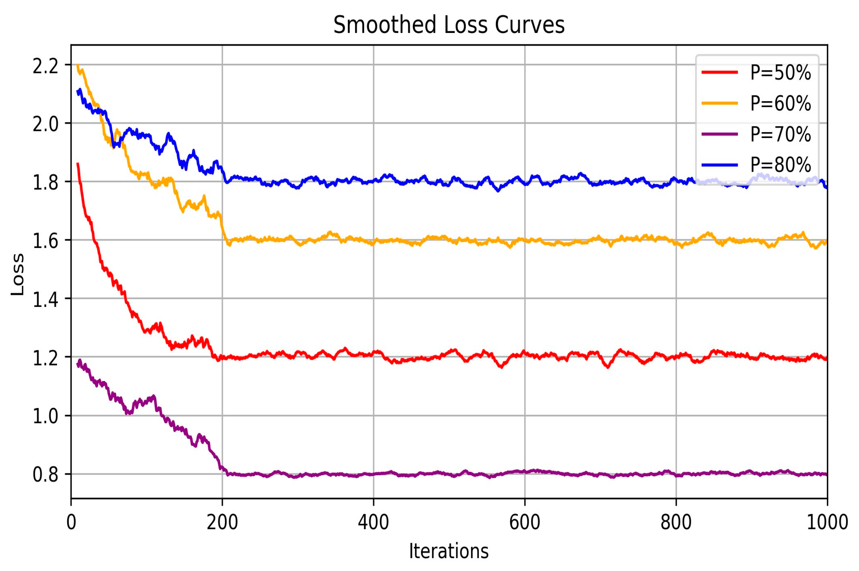 Sensors 24 05925 g005