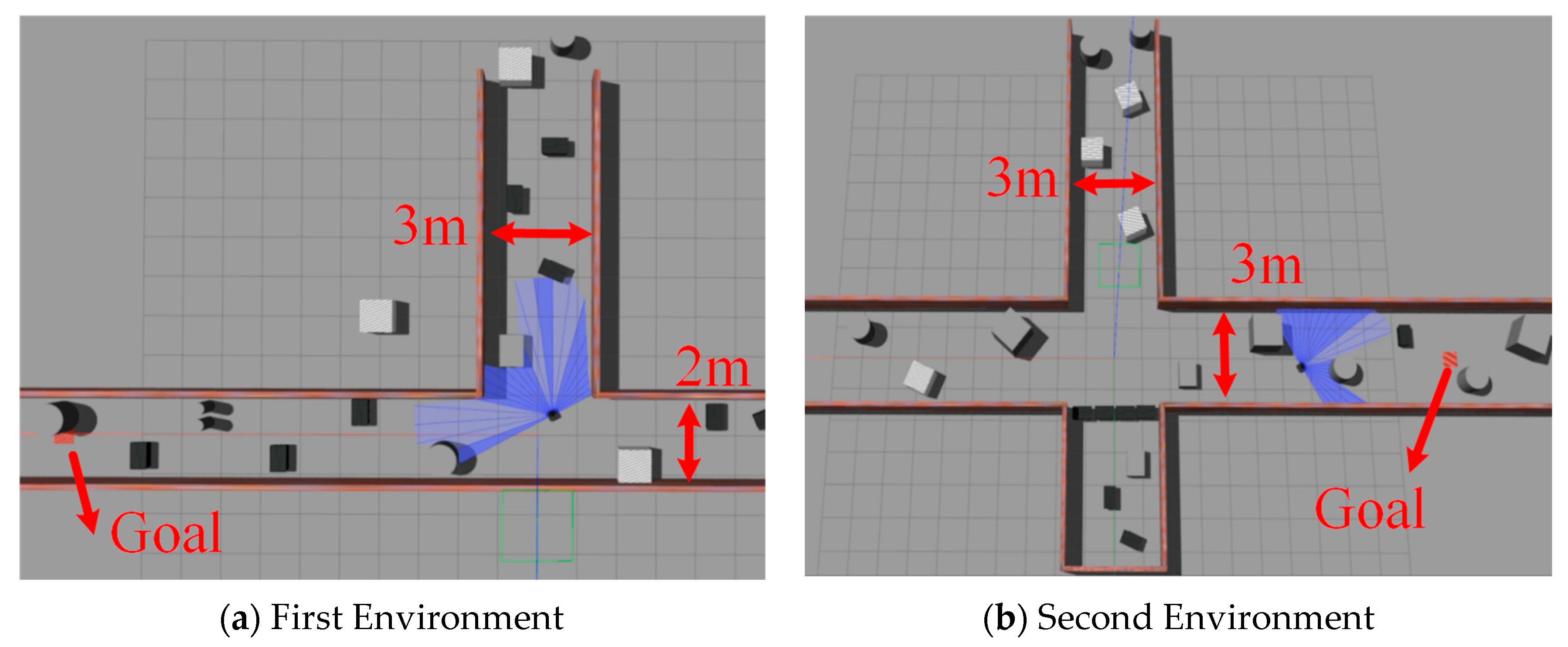 Sensors 24 05925 g007