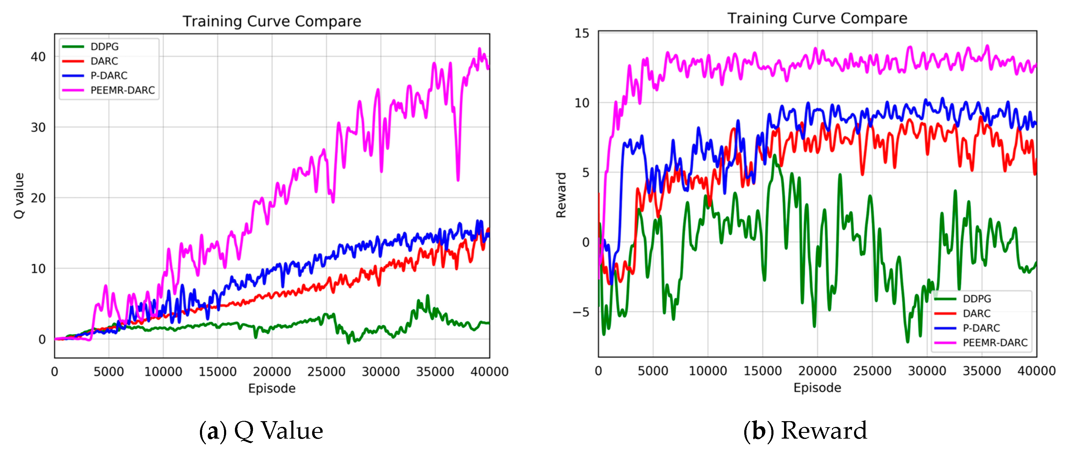 Sensors 24 05925 g008