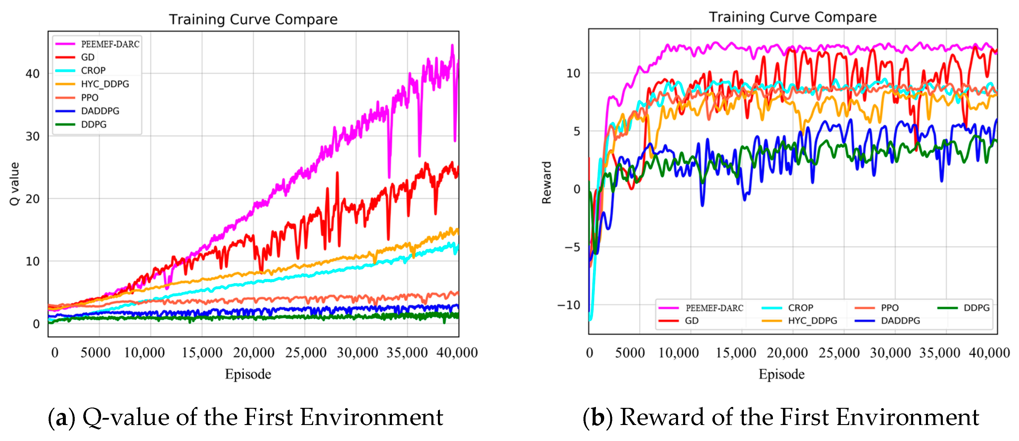 Sensors 24 05925 g009