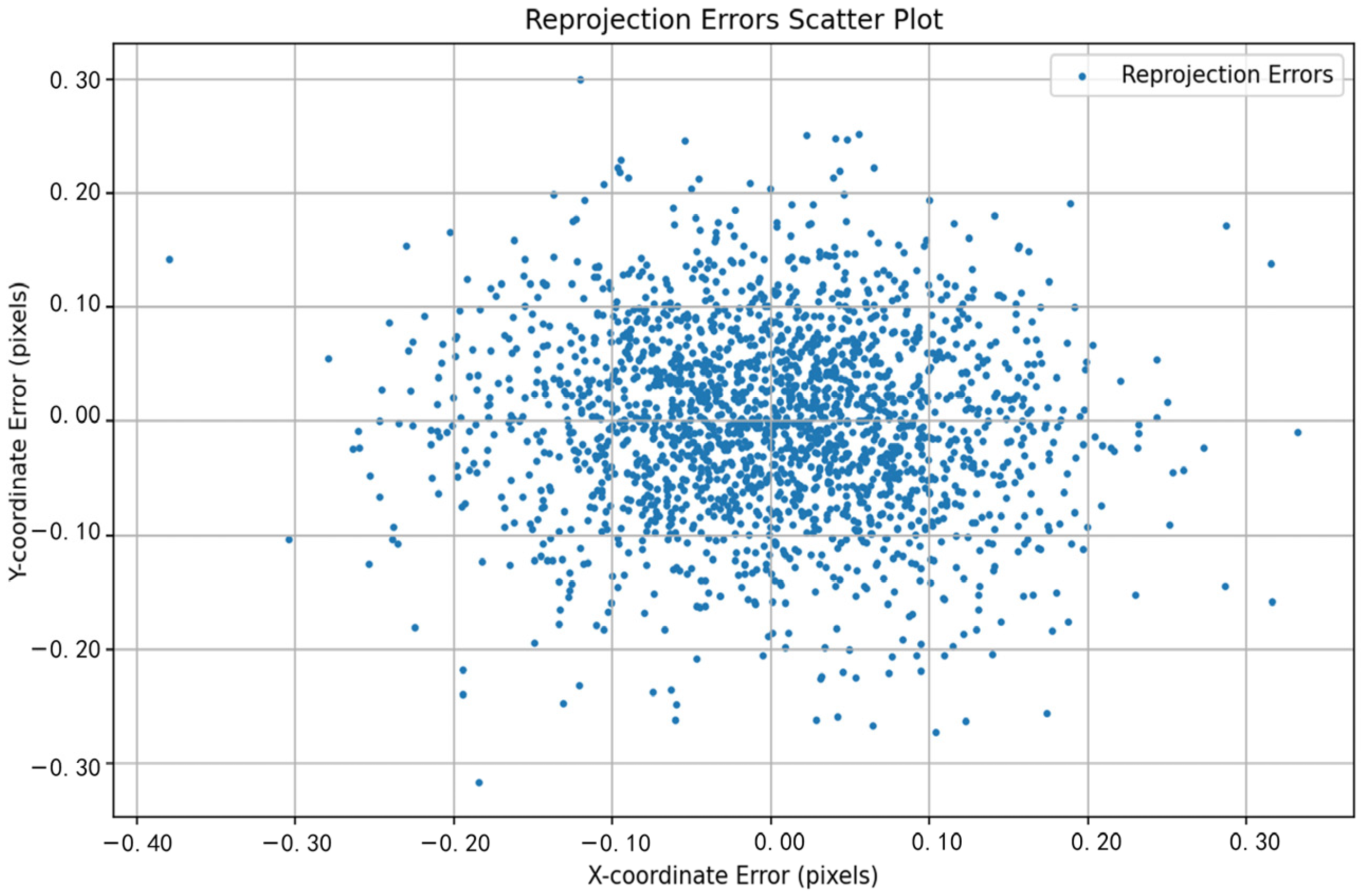 Sensors 24 05926 g012