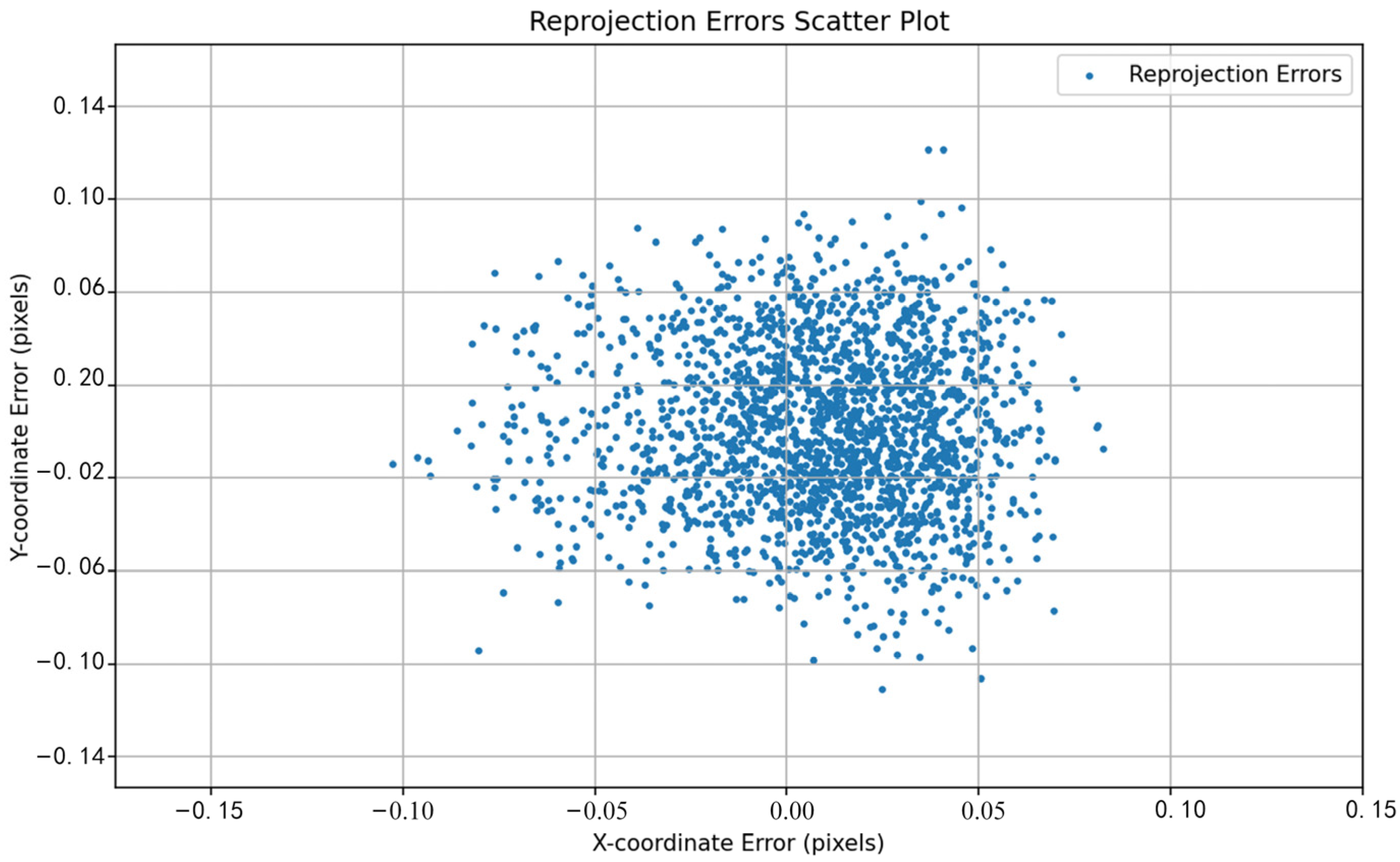 Sensors 24 05926 g015