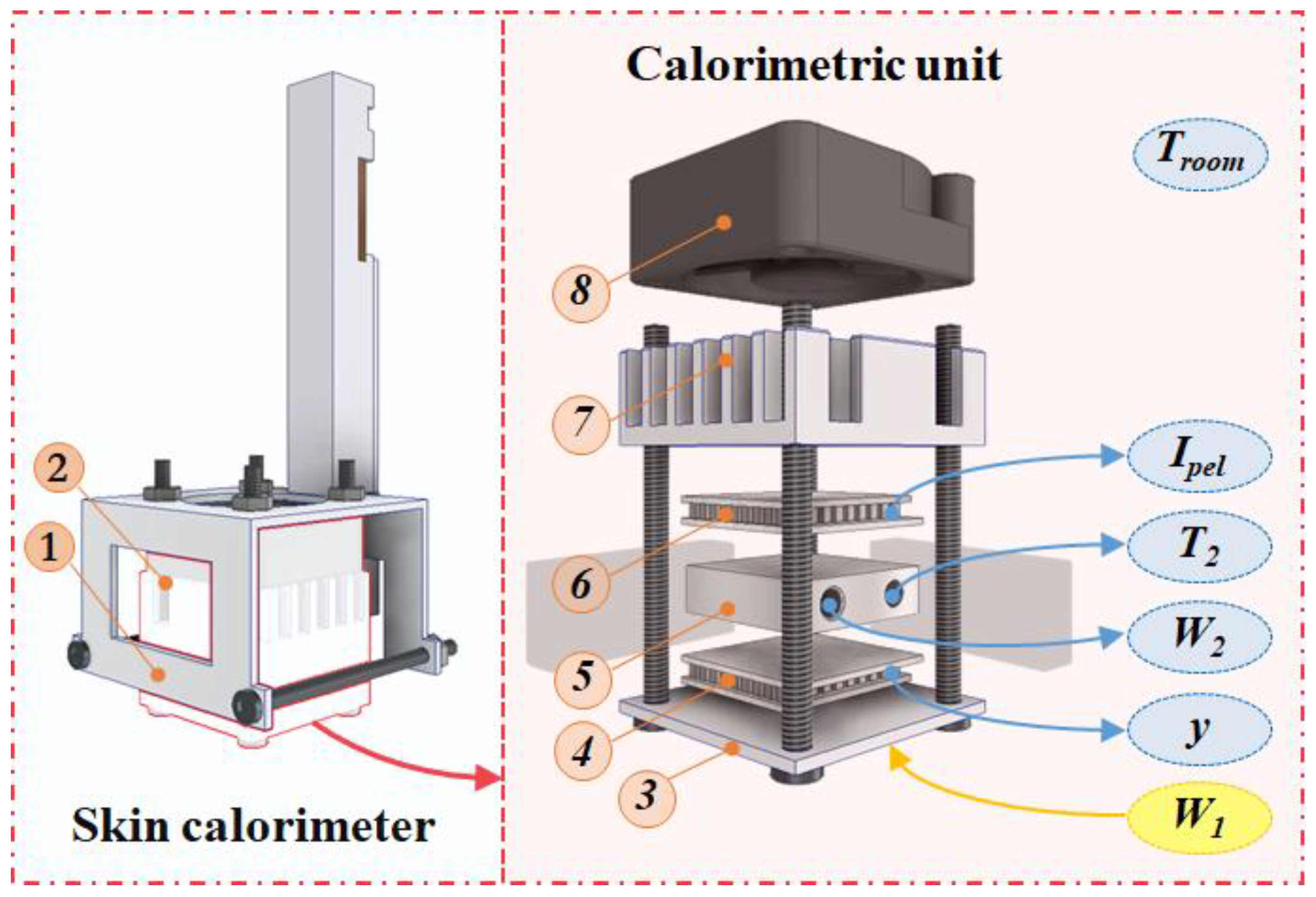 Sensors 24 05927 g001