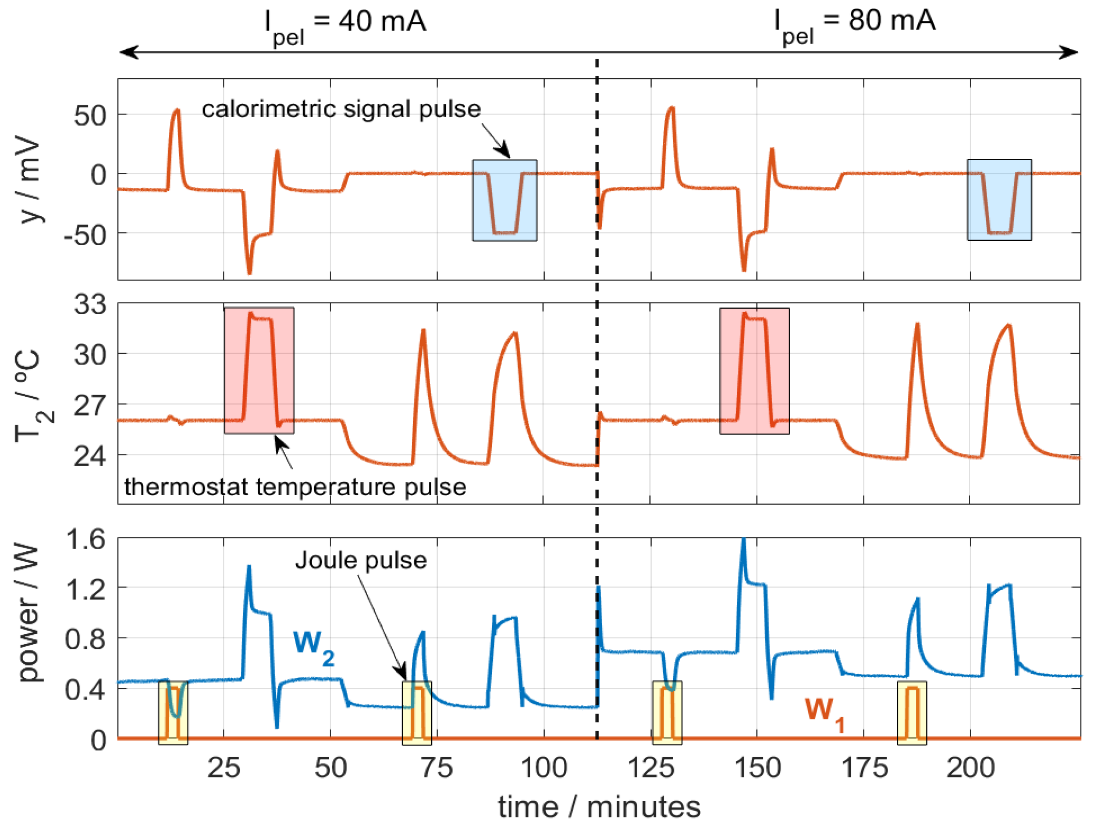 Sensors 24 05927 g003