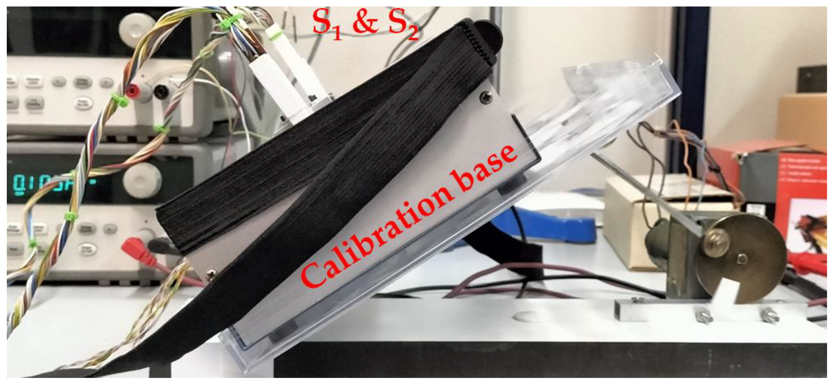 Sensors 24 05927 g005