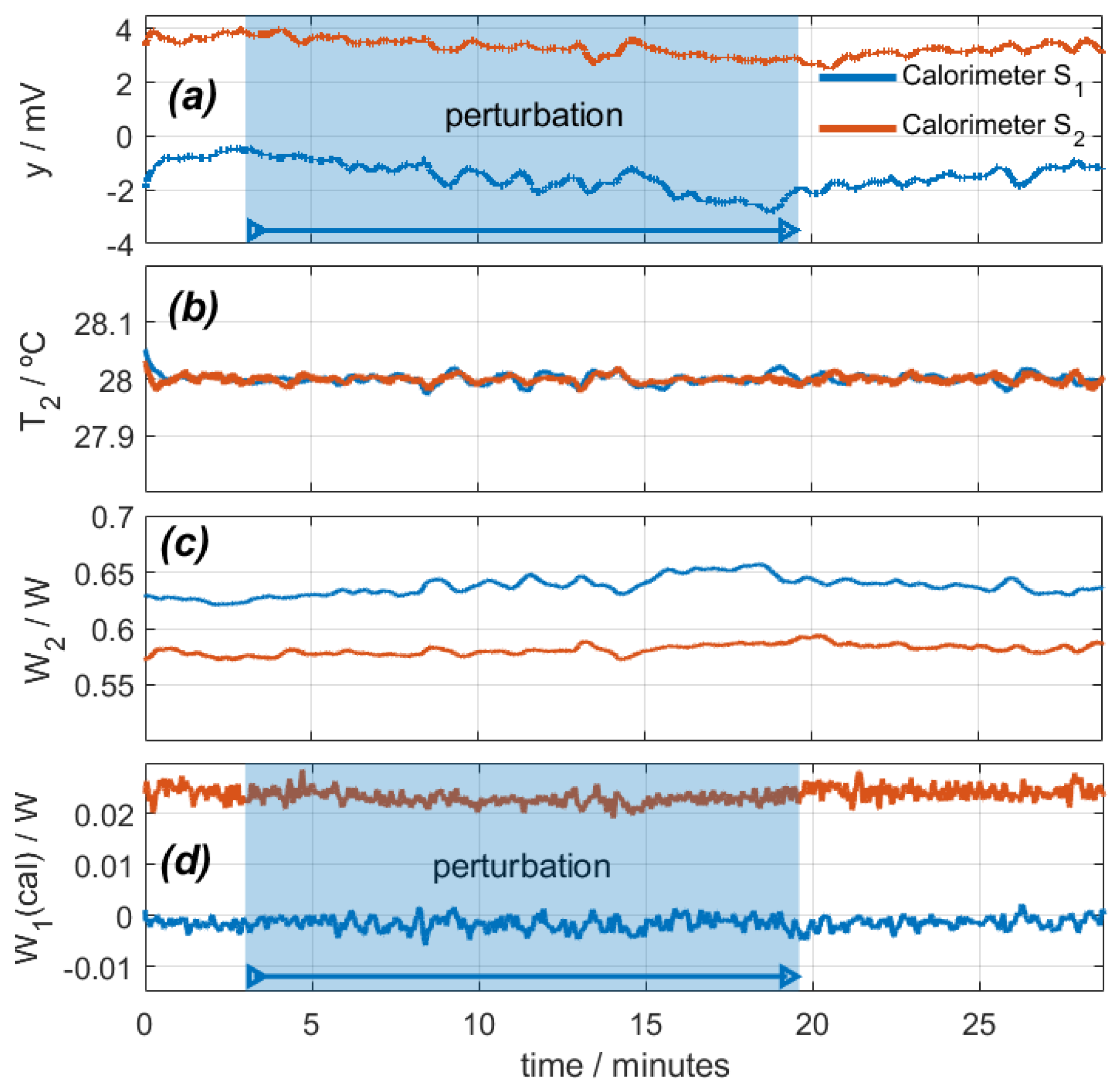 Sensors 24 05927 g006