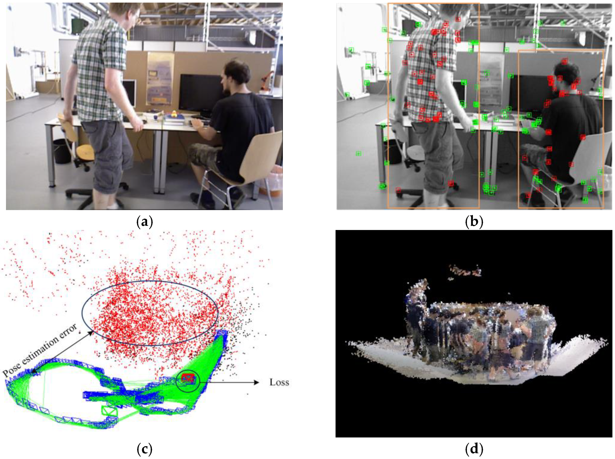 Sensors 24 05929 g001