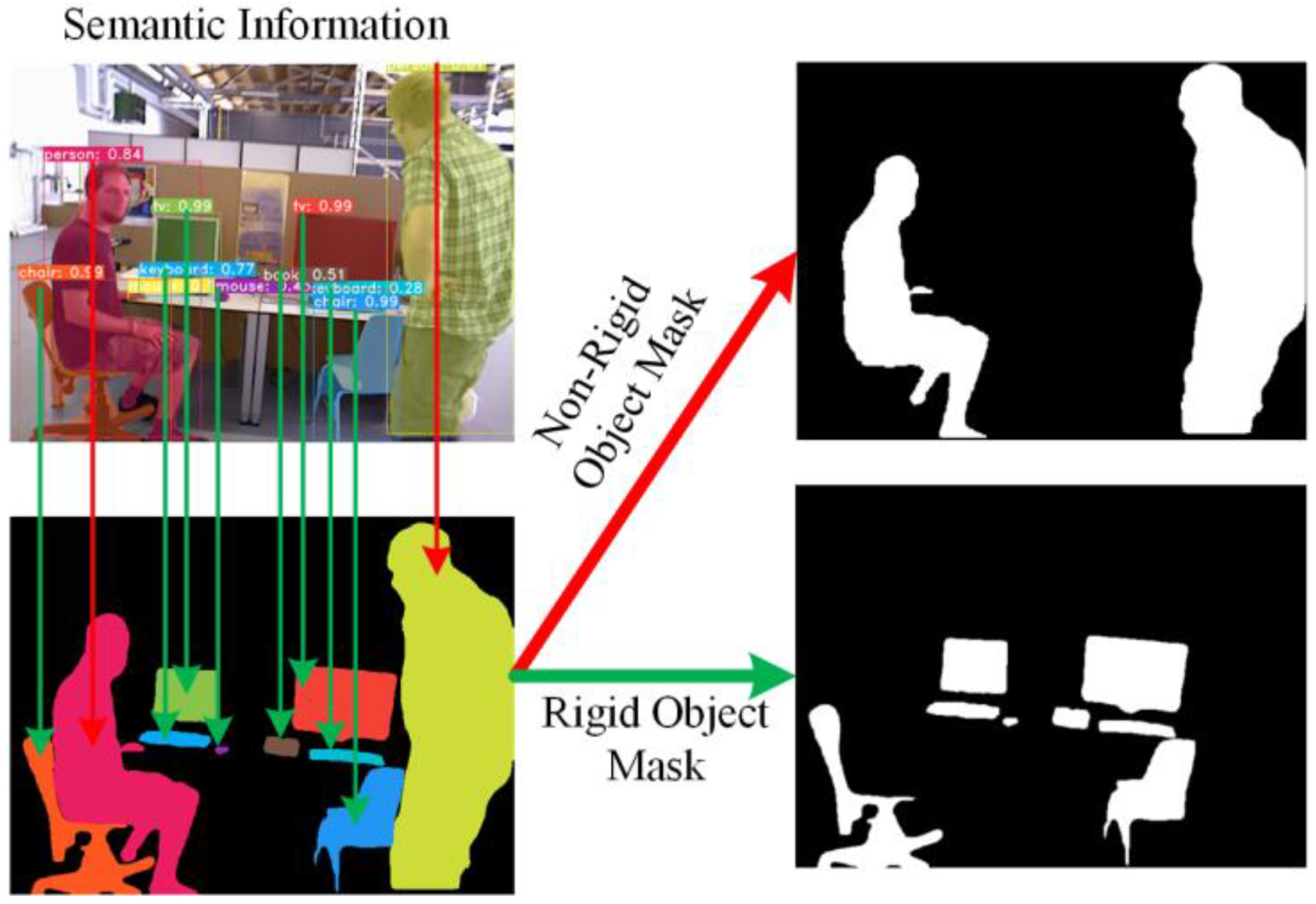 Sensors 24 05929 g004