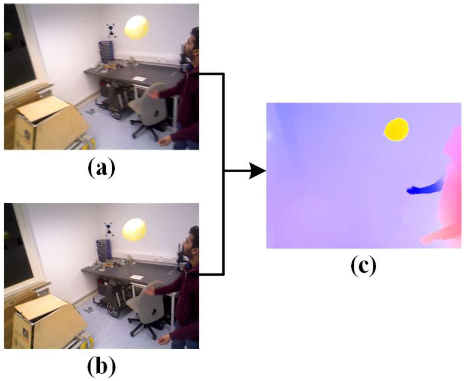 Sensors 24 05929 g005