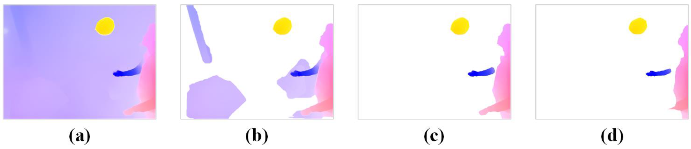 Sensors 24 05929 g007