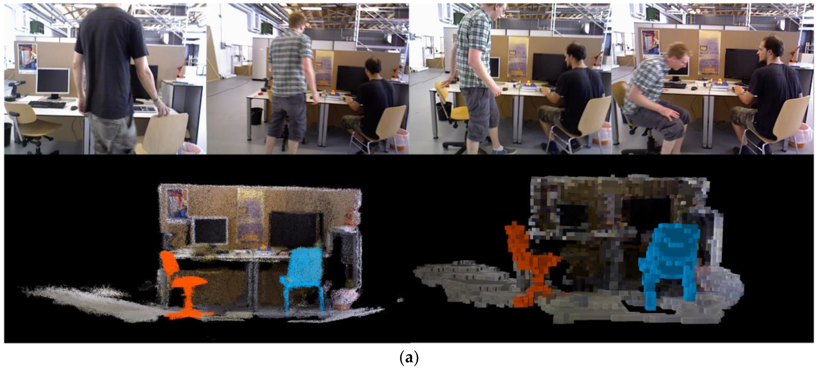 Sensors 24 05929 g016a