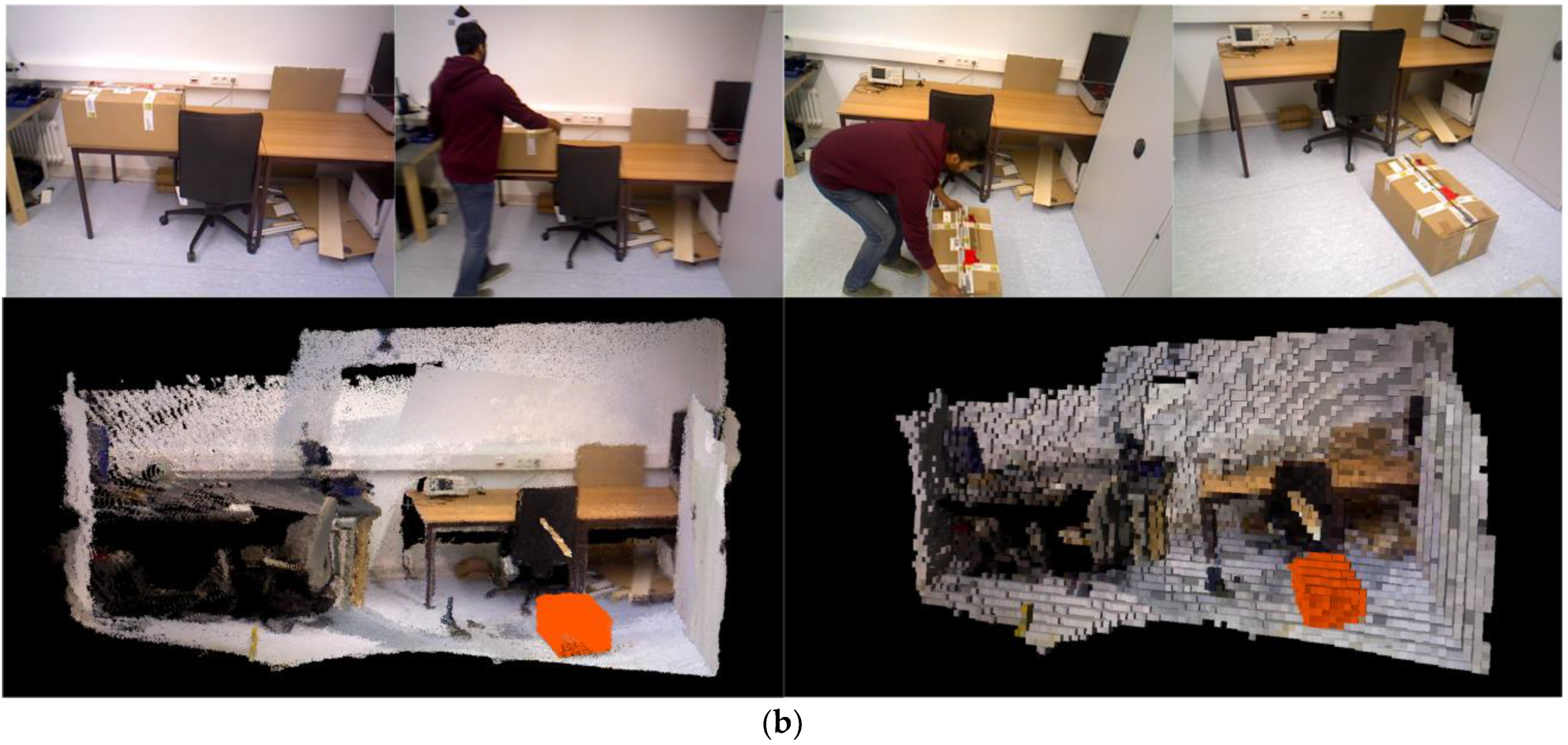 Sensors 24 05929 g016b