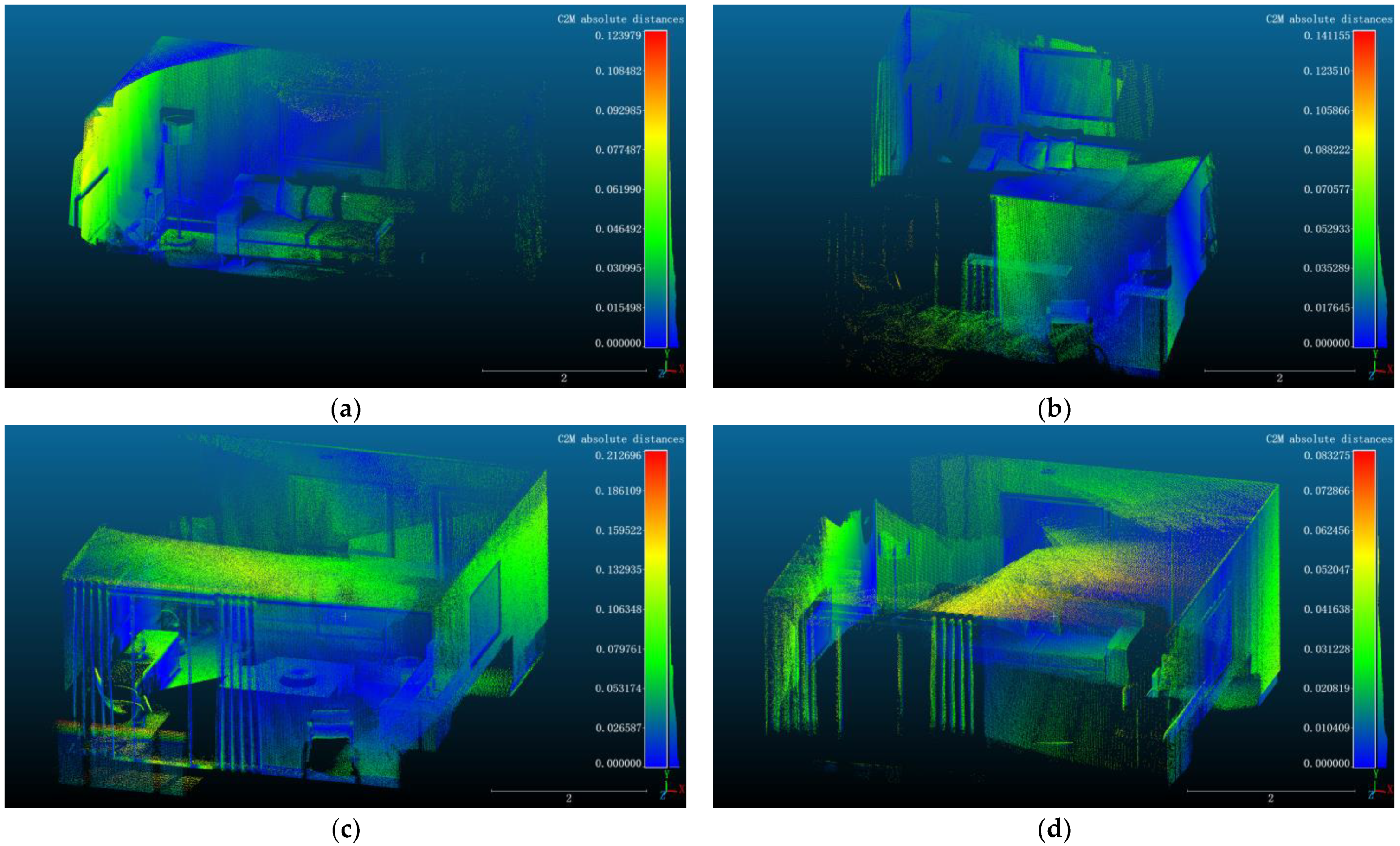 Sensors 24 05929 g017